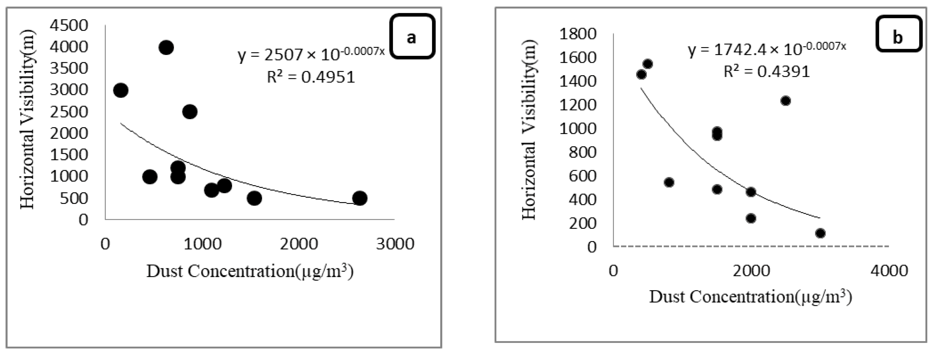 Applsci 10 04536 g015 Applsci 10 04536 g015