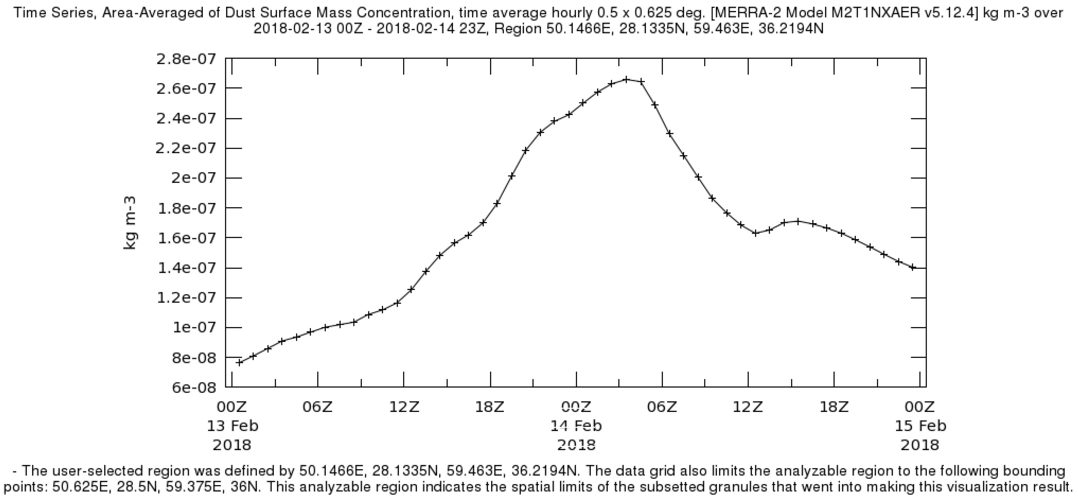 Applsci 10 04536 g020 Applsci 10 04536 g020
