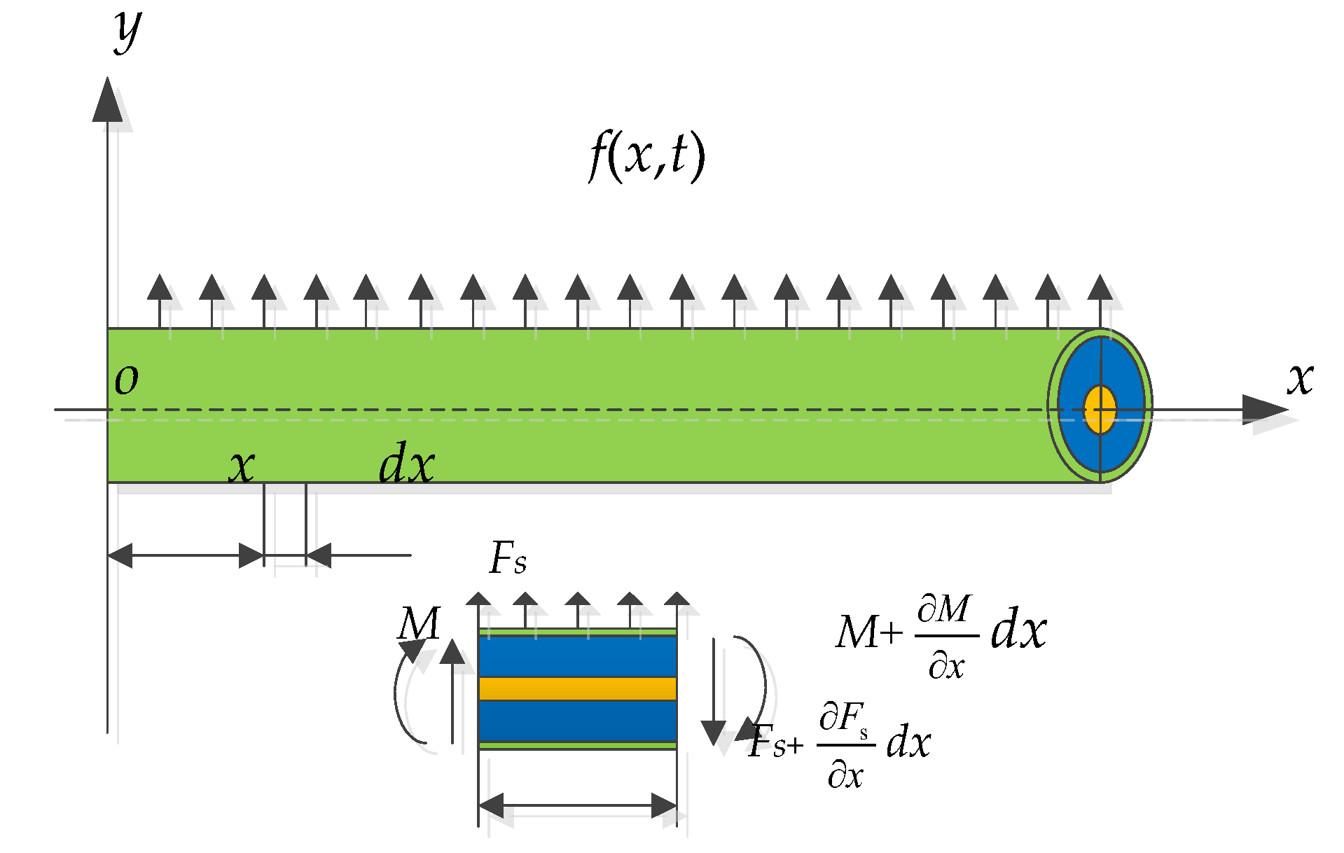Applsci 10 04537 g002