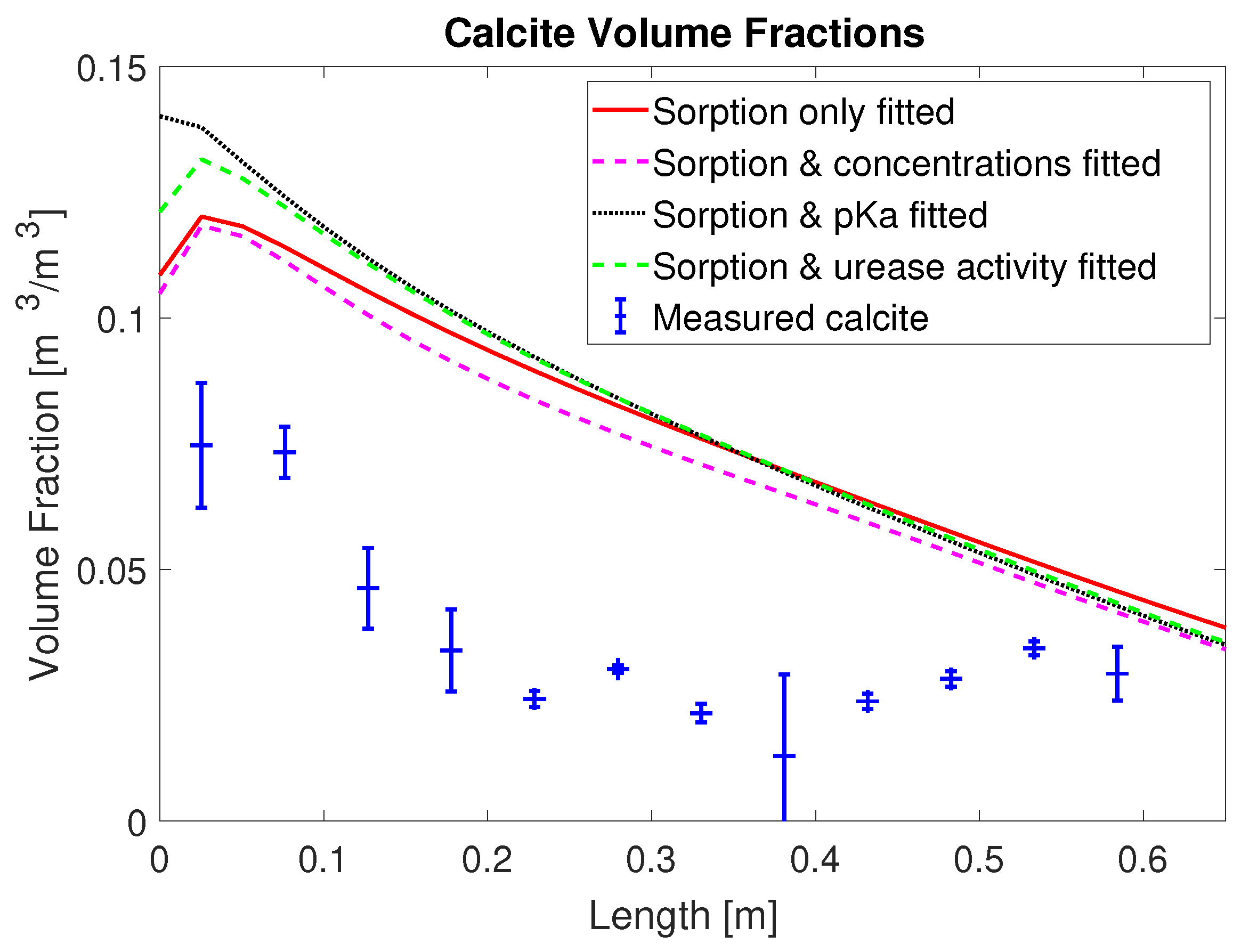Applsci 10 04538 g005