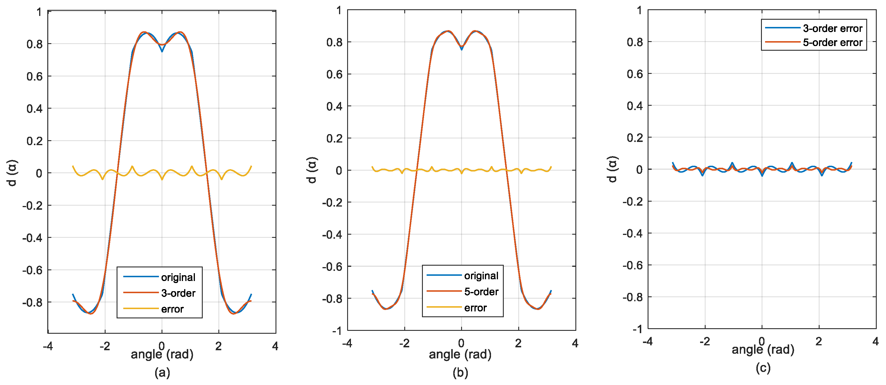 Applsci 10 04539 g003 Applsci 10 04539 g003