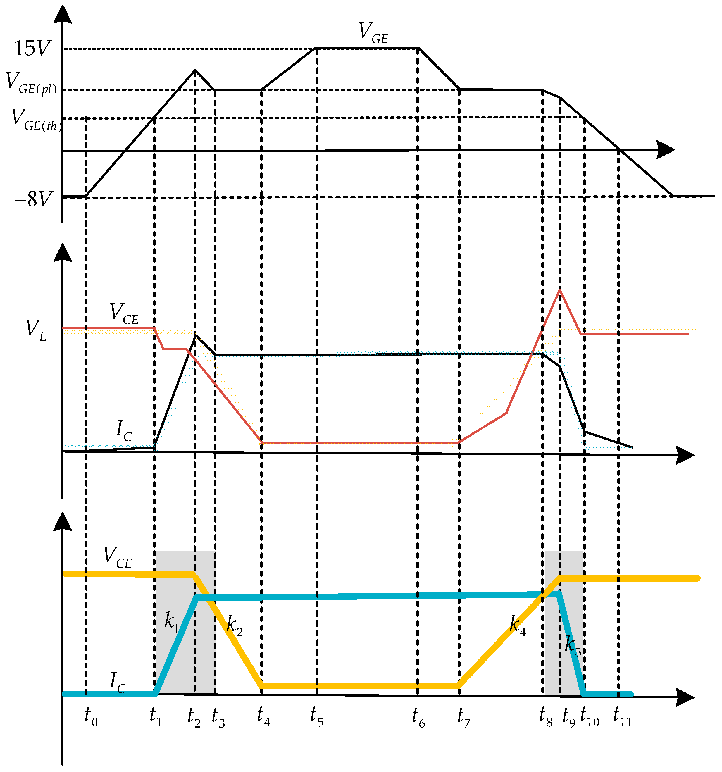 Applsci 10 04539 g006 Applsci 10 04539 g006
