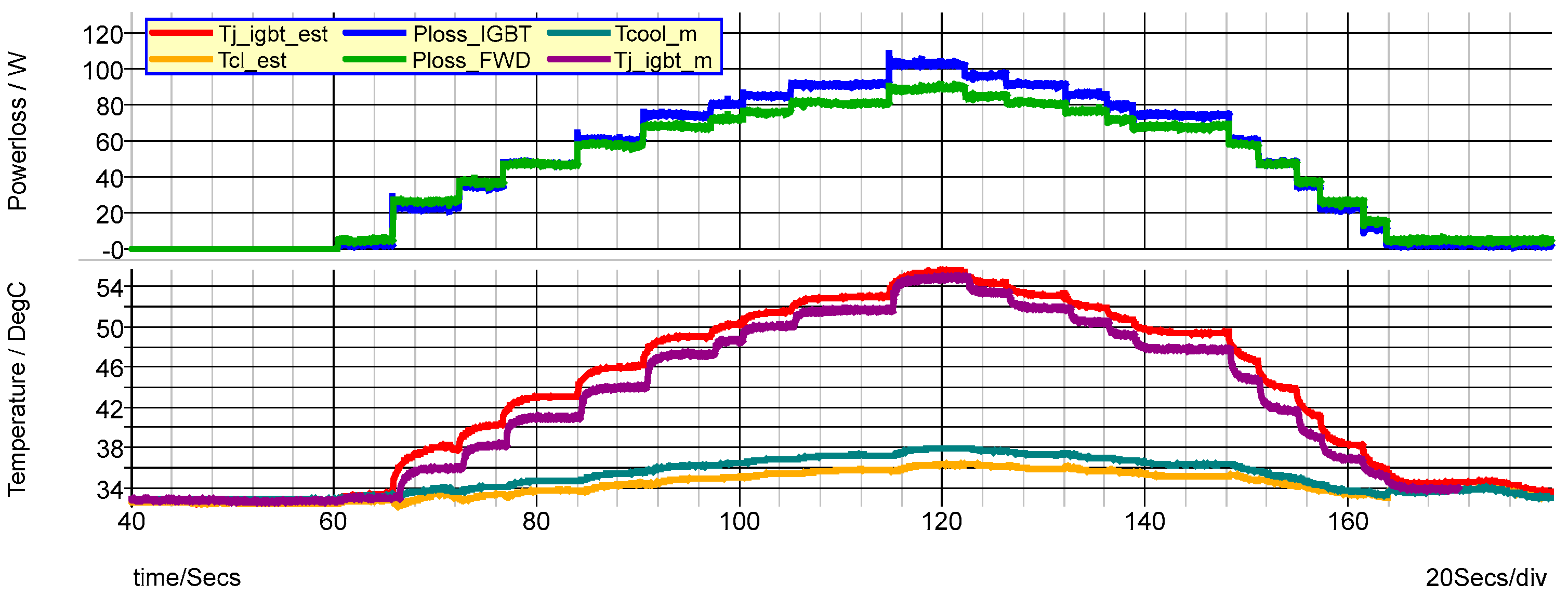 Applsci 10 04539 g012 Applsci 10 04539 g012