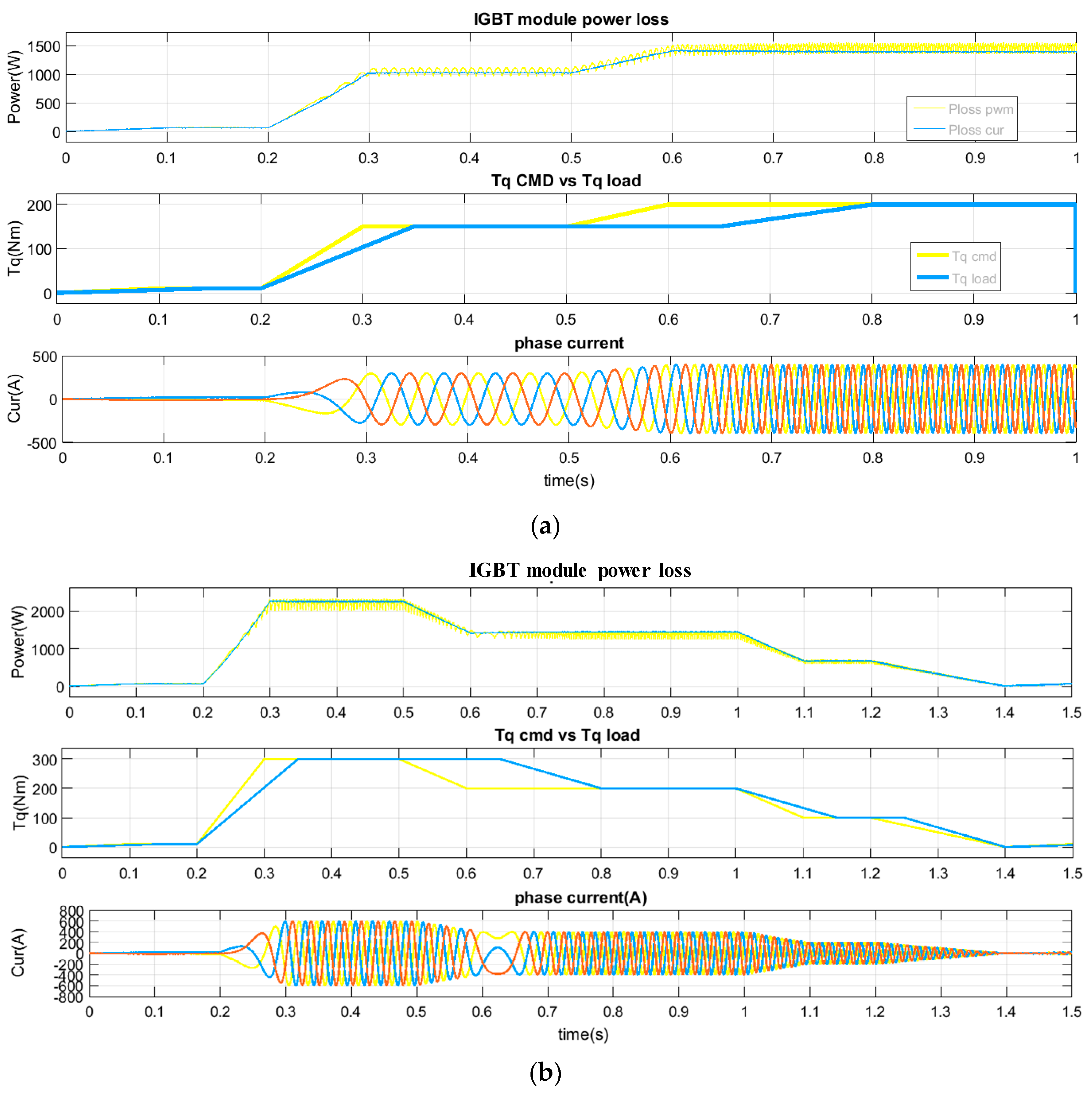 Applsci 10 04539 g013 Applsci 10 04539 g013