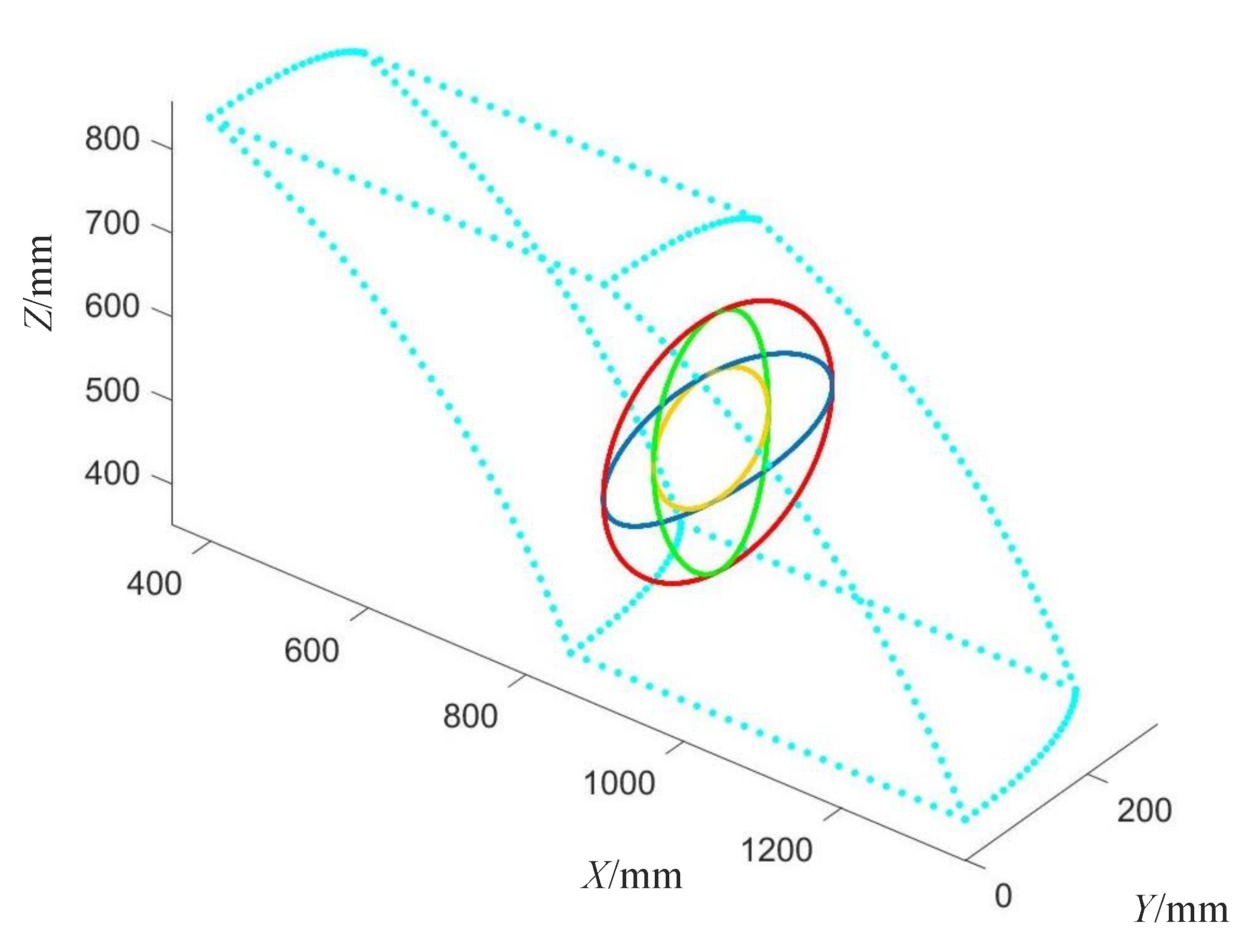 Applsci 10 04542 g012