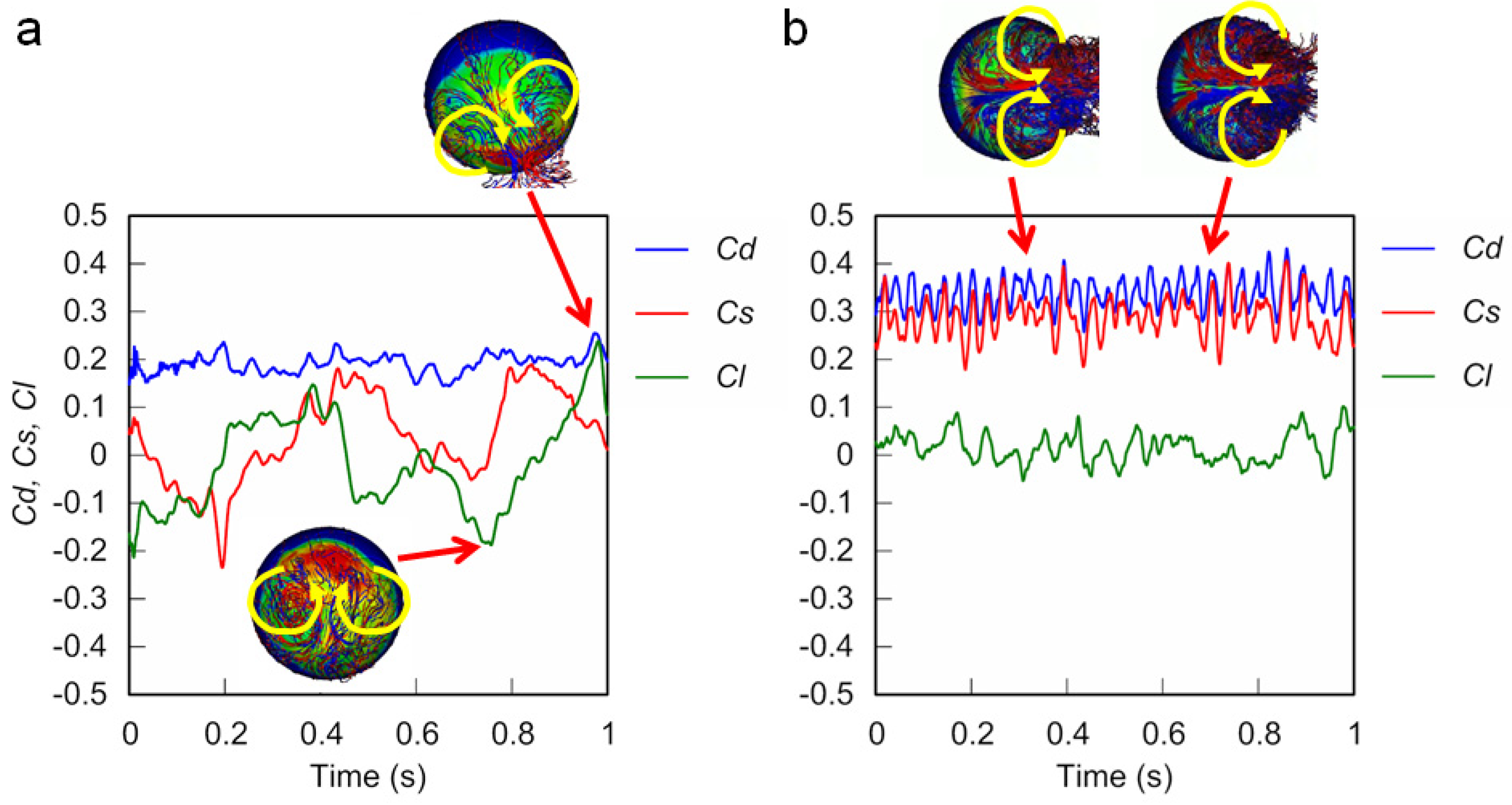 Applsci 10 04543 g009