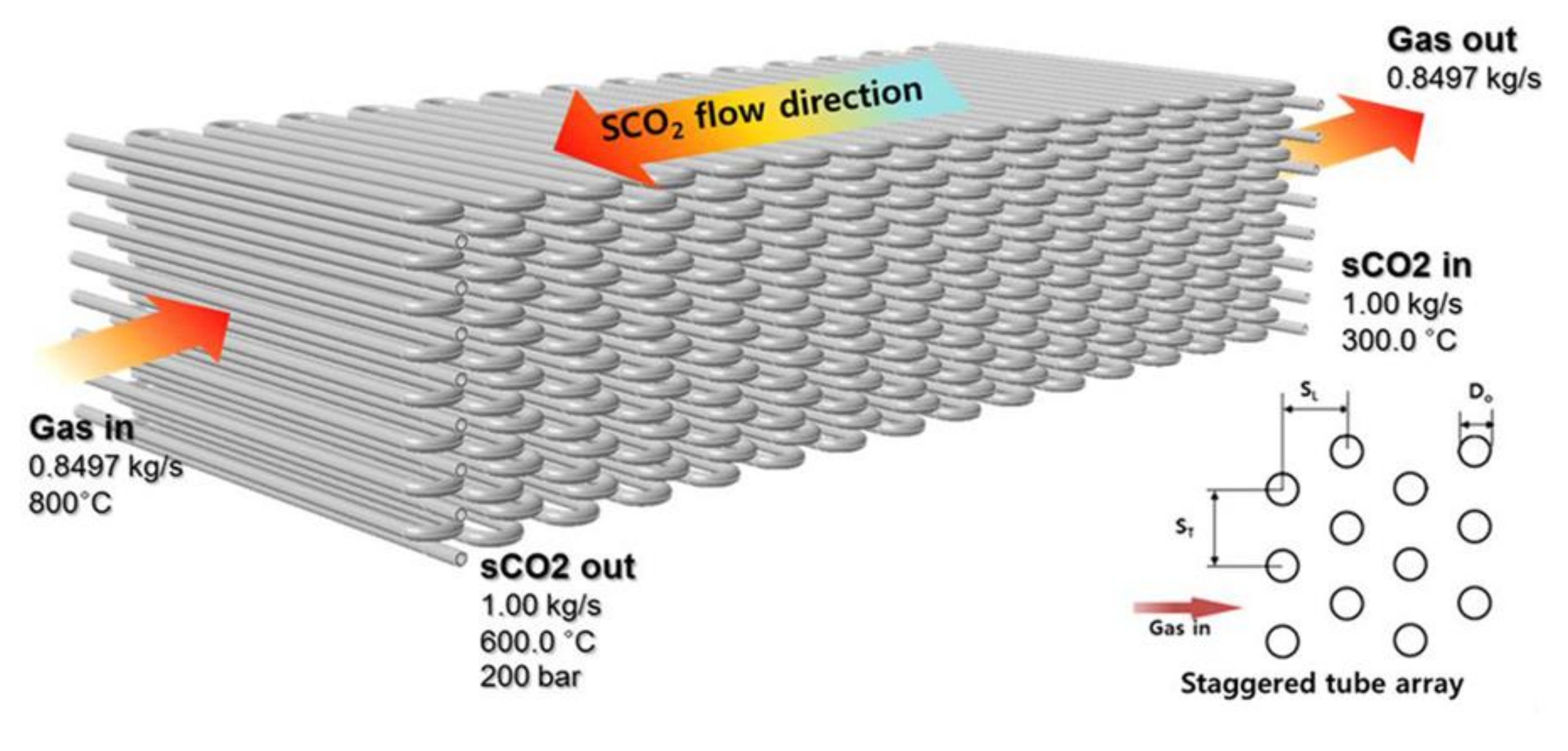 Applsci 10 04545 g001