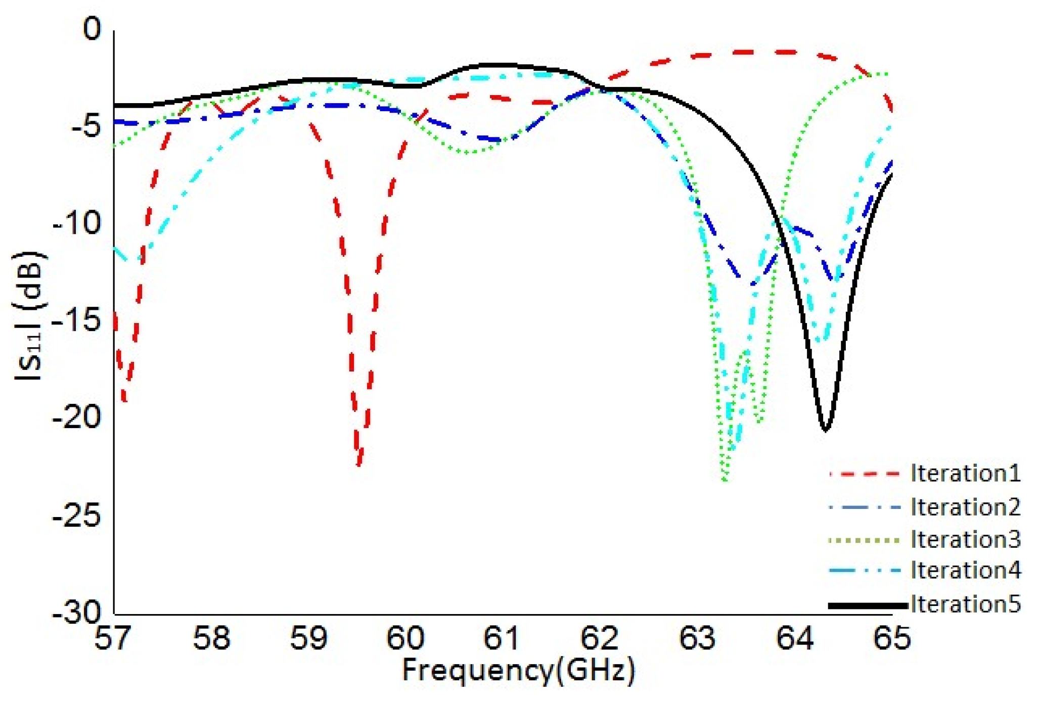 Applsci 10 04546 g002 Applsci 10 04546 g002
