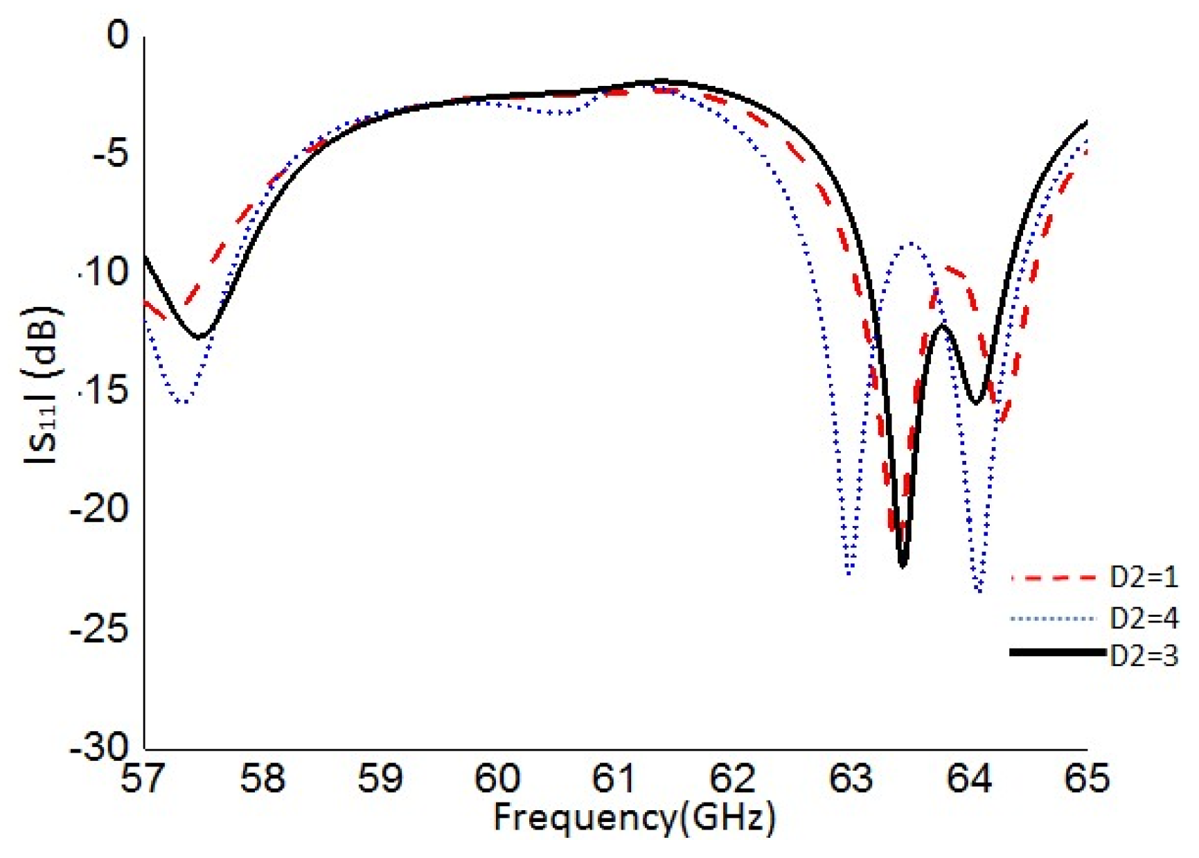 Applsci 10 04546 g007 Applsci 10 04546 g007