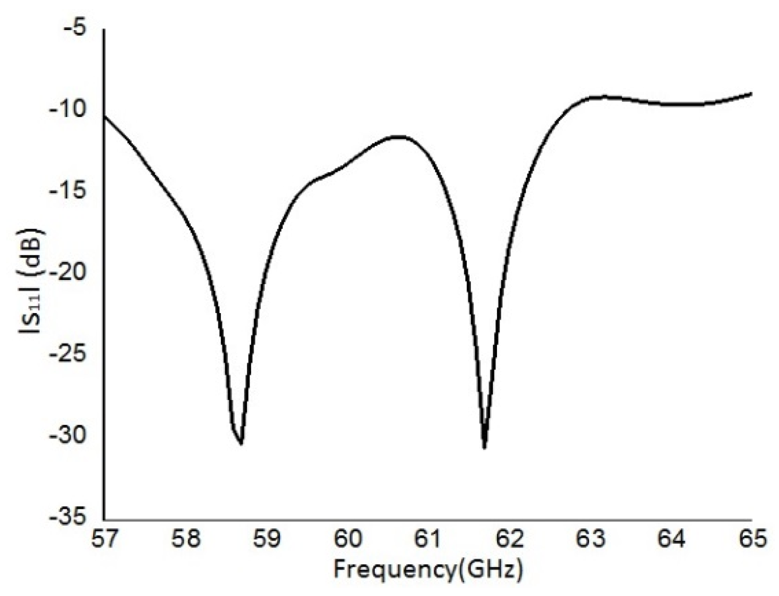 Applsci 10 04546 g010 Applsci 10 04546 g010