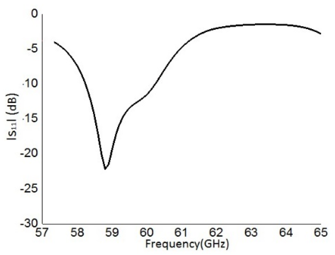 Applsci 10 04546 g011 Applsci 10 04546 g011