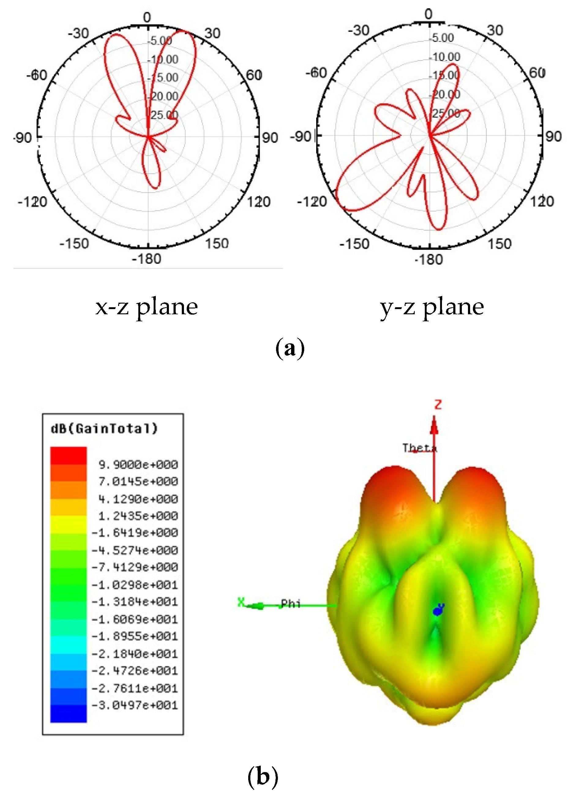 Applsci 10 04546 g012 Applsci 10 04546 g012