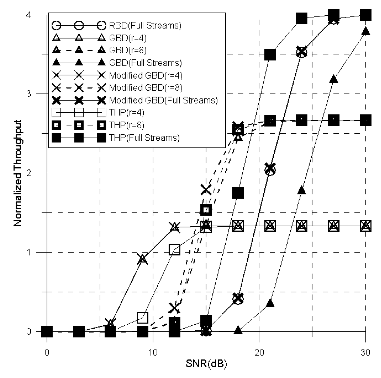 Applsci 10 04547 g007 Applsci 10 04547 g007