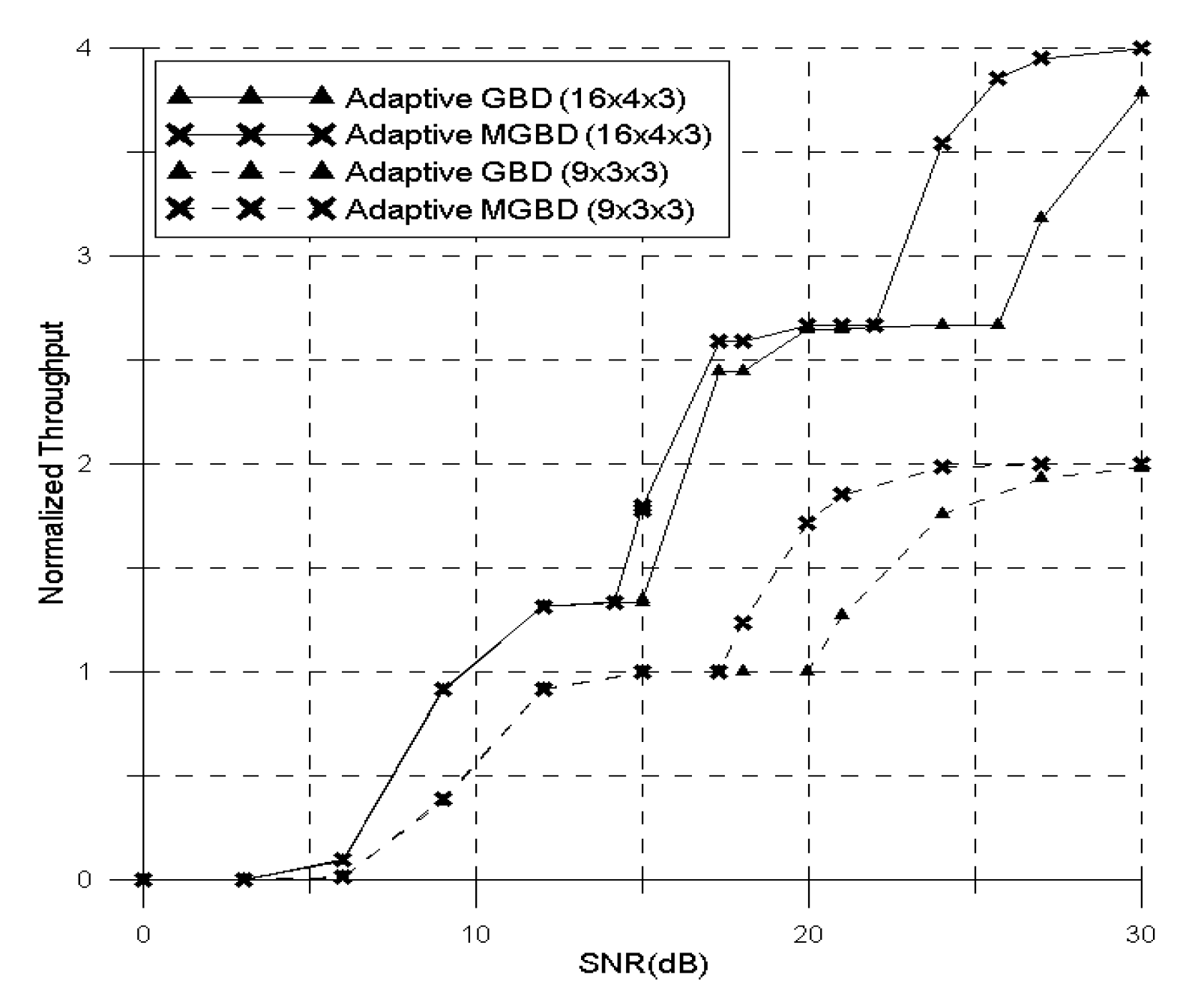 Applsci 10 04547 g008 Applsci 10 04547 g008