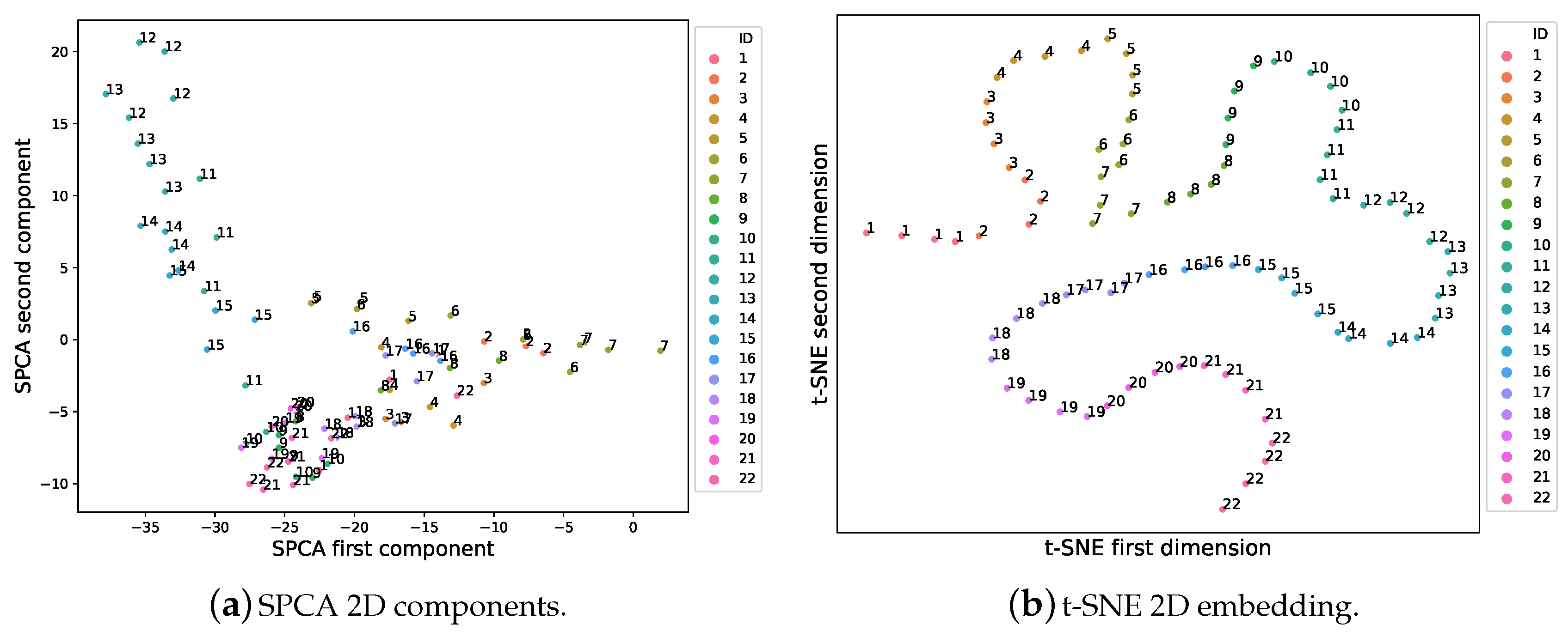 Applsci 10 04548 g004 Applsci 10 04548 g004
