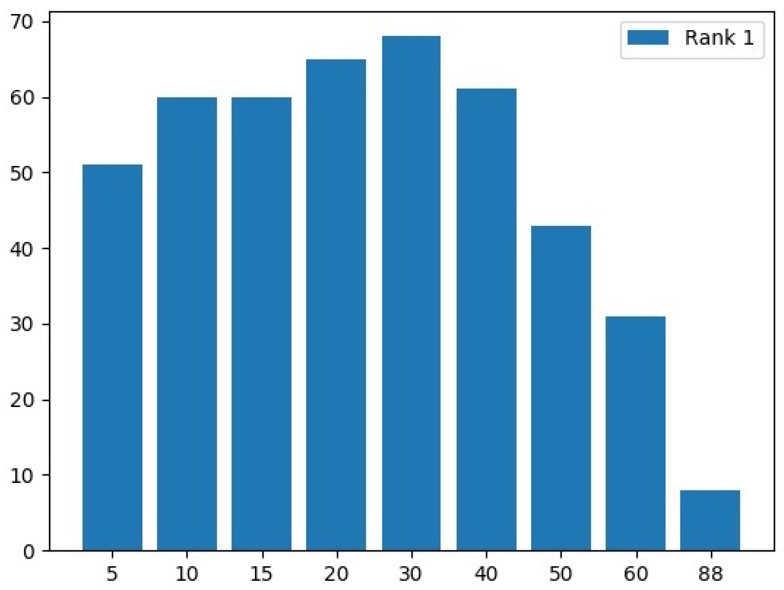 Applsci 10 04548 g005 Applsci 10 04548 g005