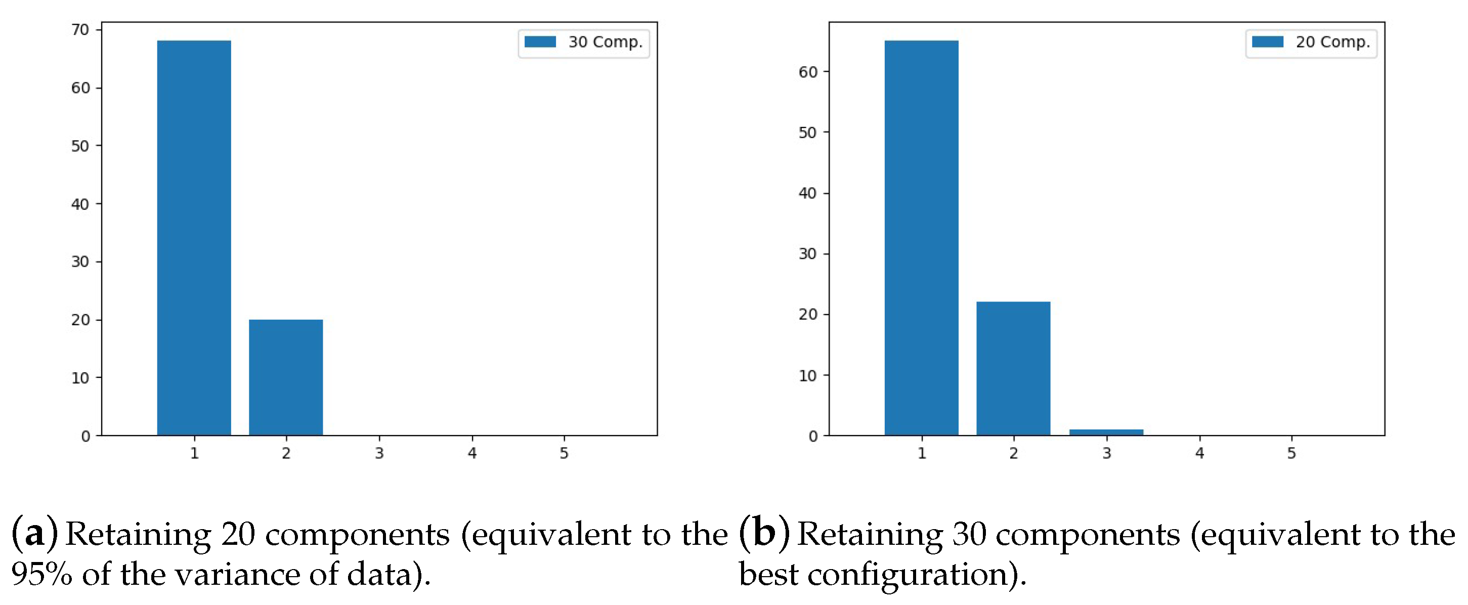 Applsci 10 04548 g006 Applsci 10 04548 g006