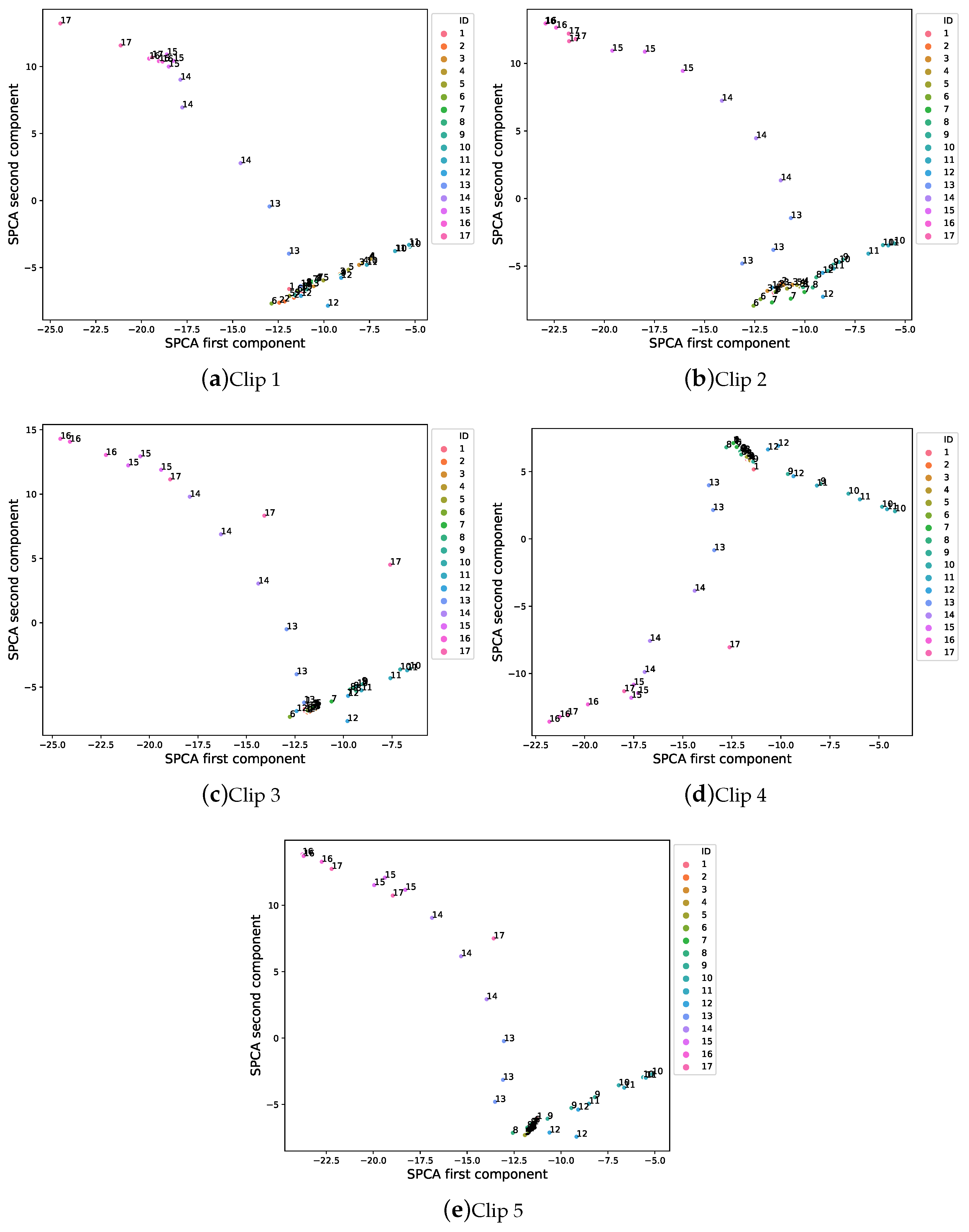 Applsci 10 04548 g009 Applsci 10 04548 g009