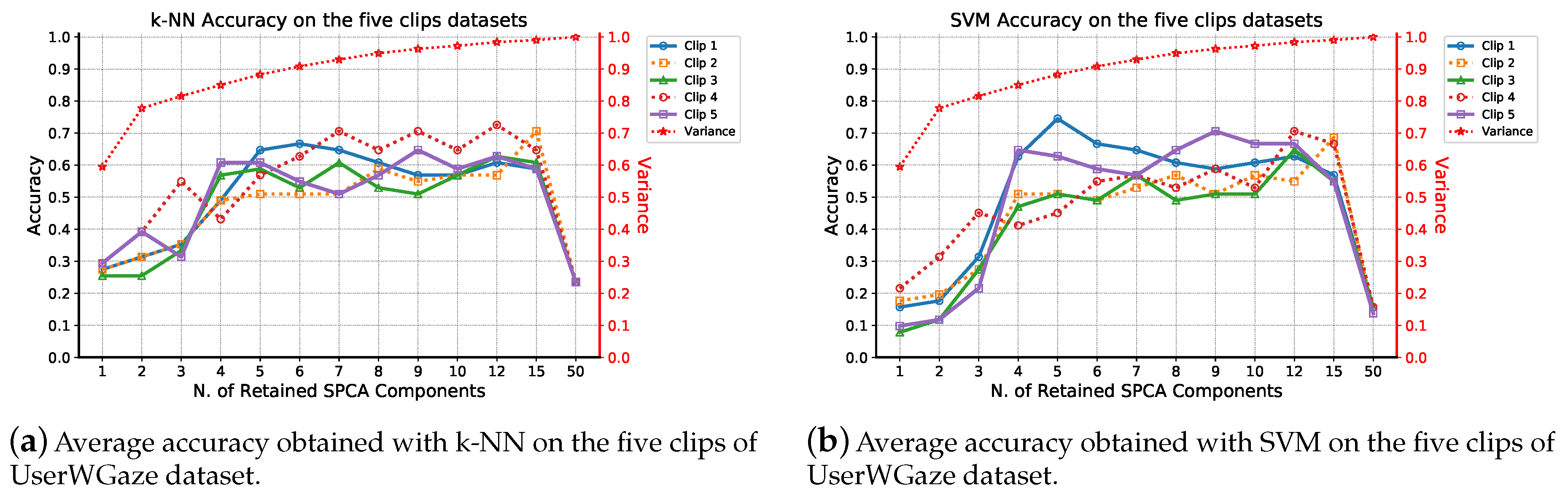 Applsci 10 04548 g011 Applsci 10 04548 g011