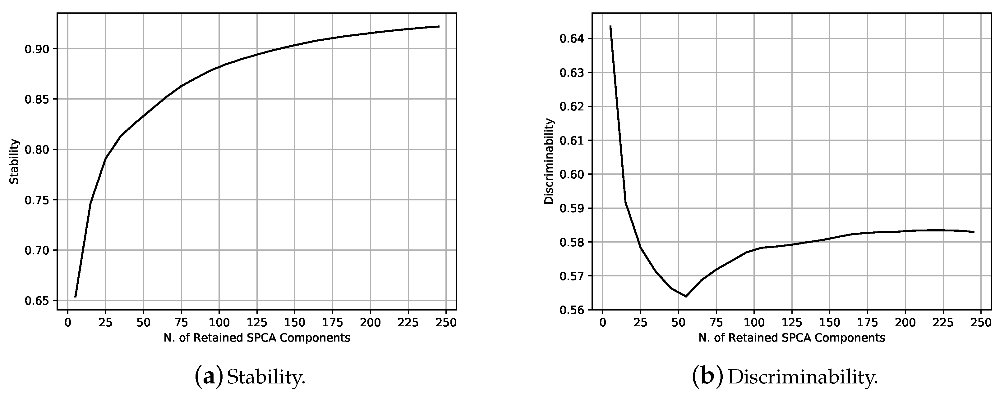 Applsci 10 04548 g012 Applsci 10 04548 g012
