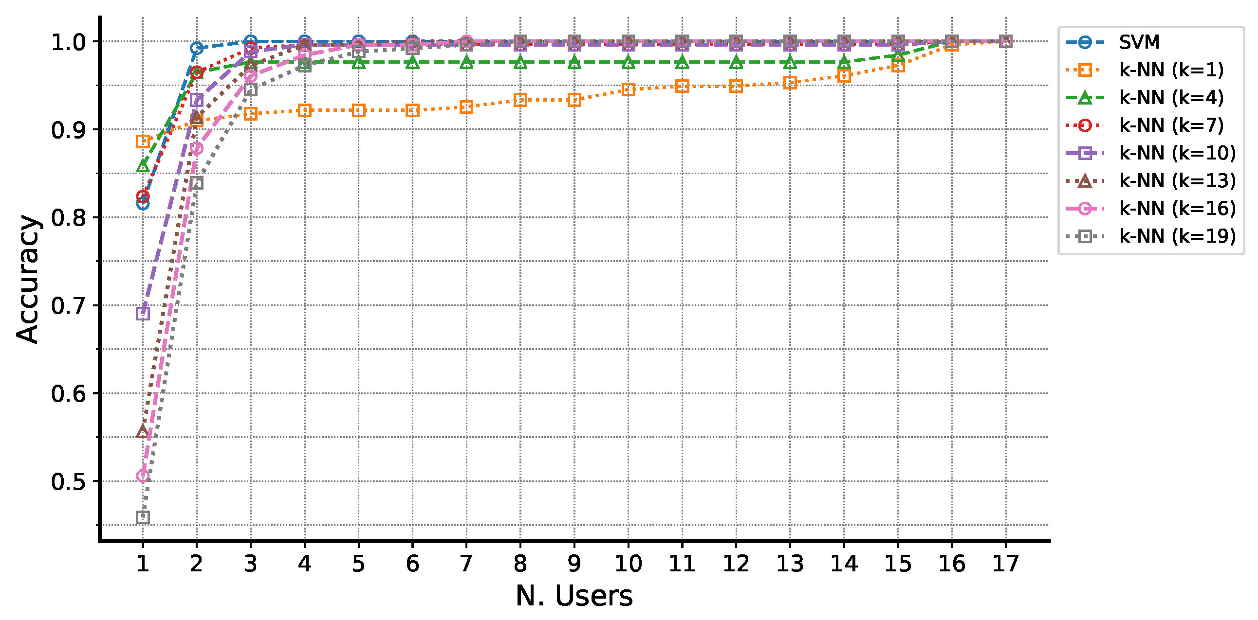 Applsci 10 04548 g014 Applsci 10 04548 g014