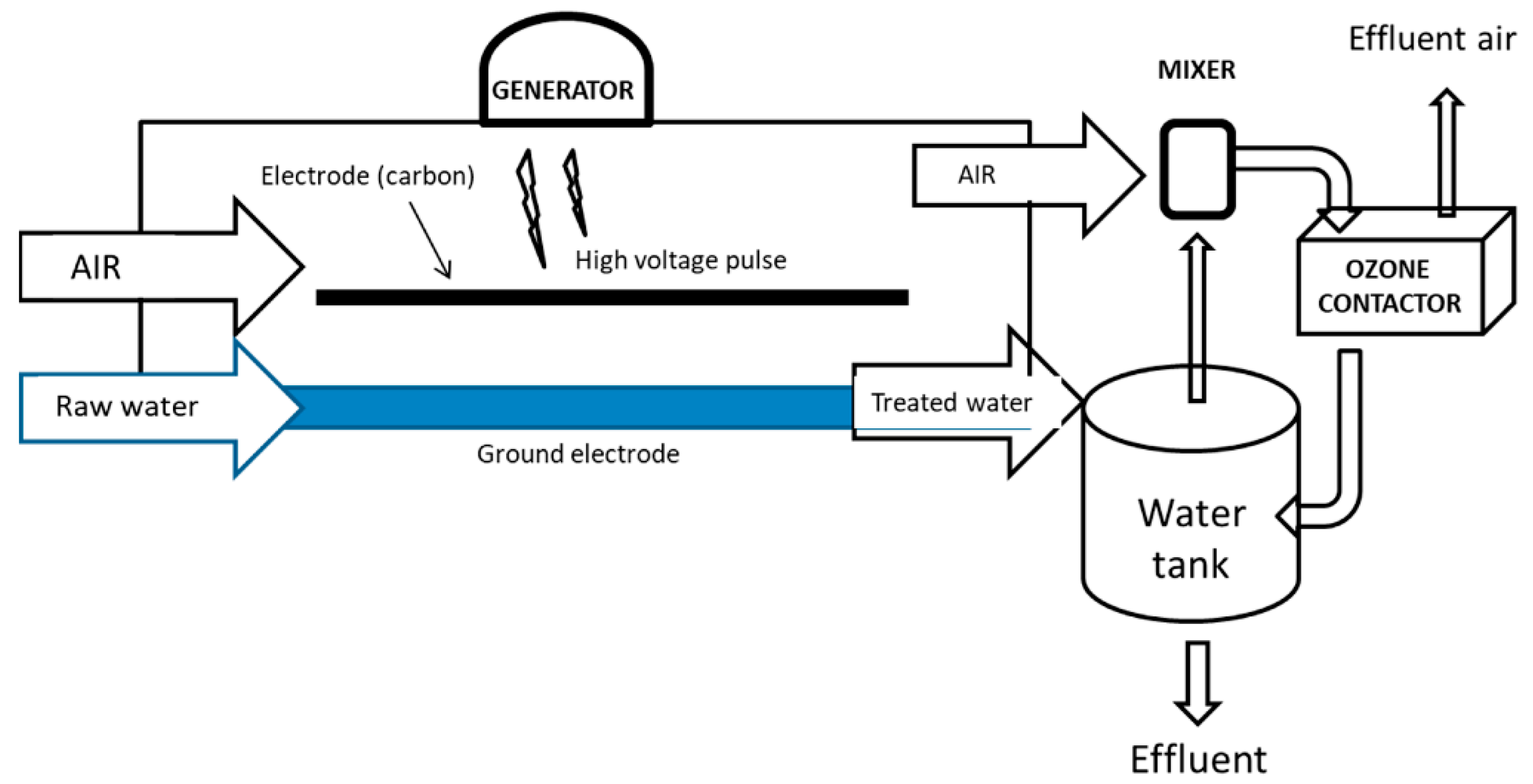 Applsci 10 04549 g002 Applsci 10 04549 g002