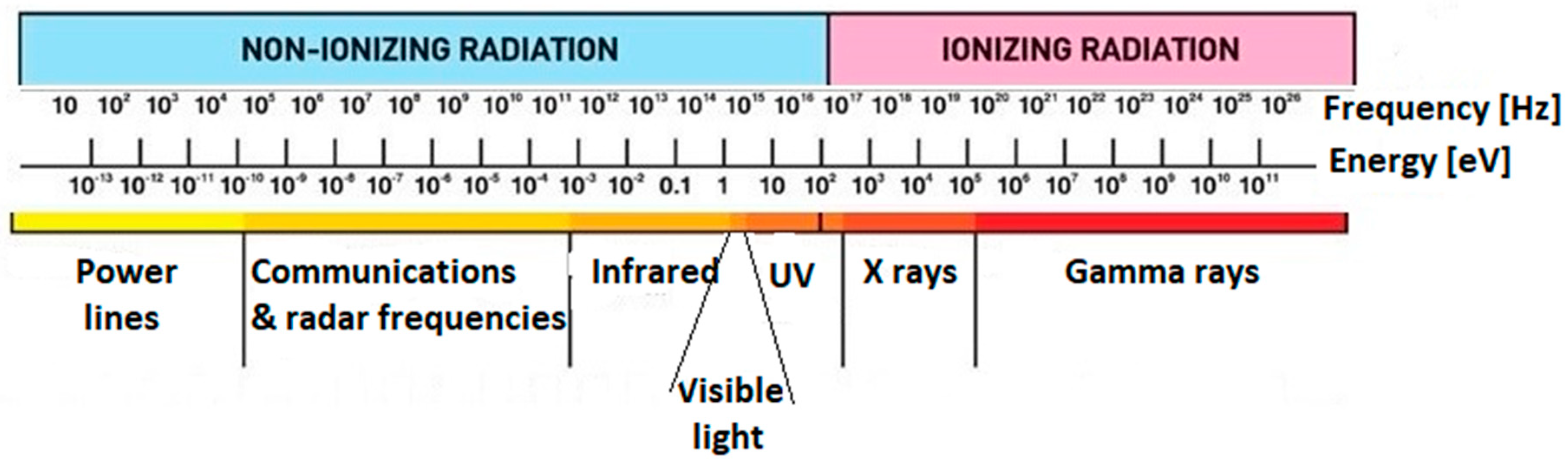 Applsci 10 04549 g003 Applsci 10 04549 g003