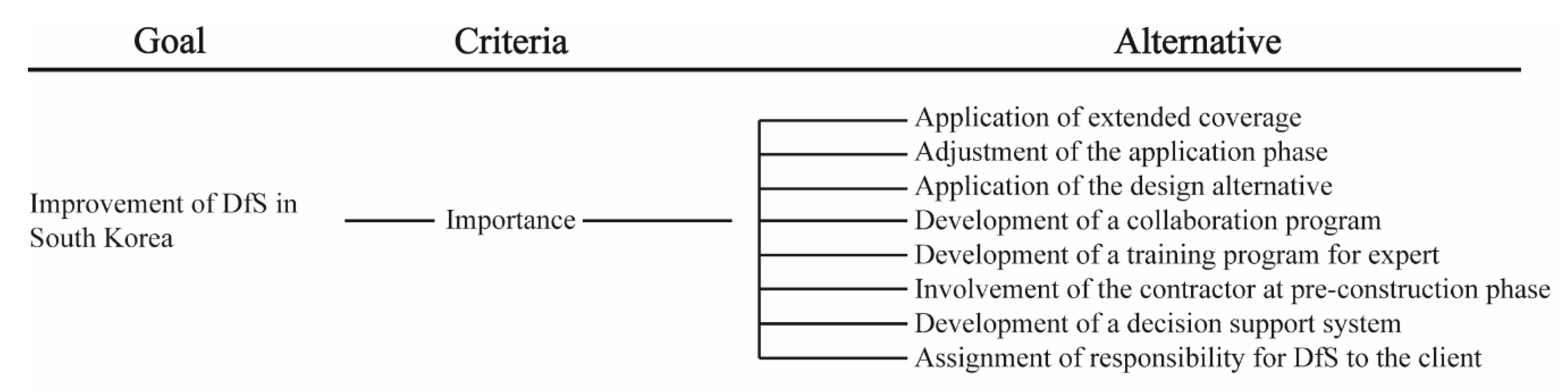 Applsci 10 04550 g002 Applsci 10 04550 g002