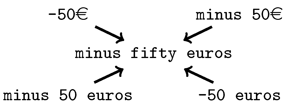 Applsci 10 04551 g001