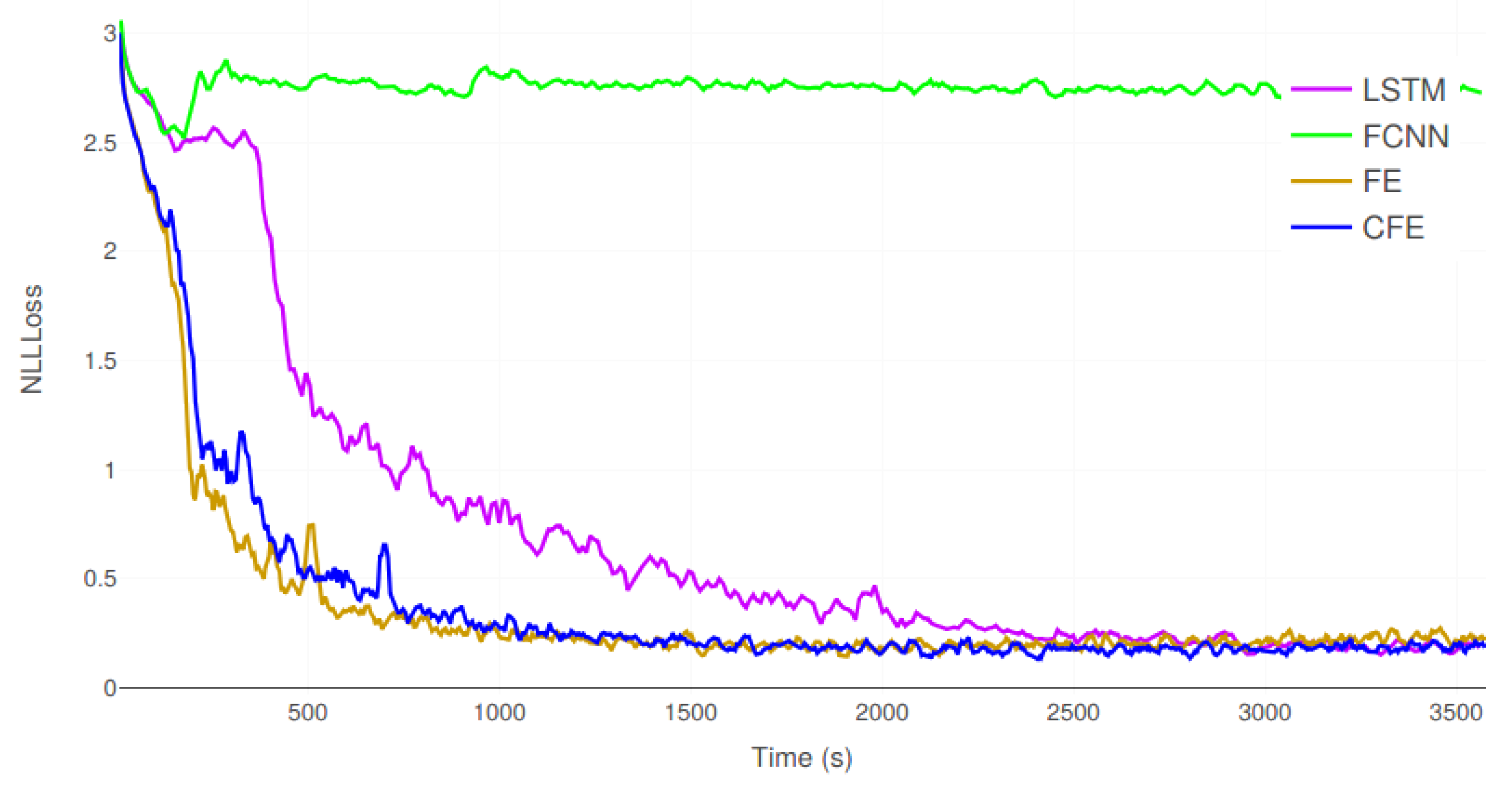 Applsci 10 04551 g009