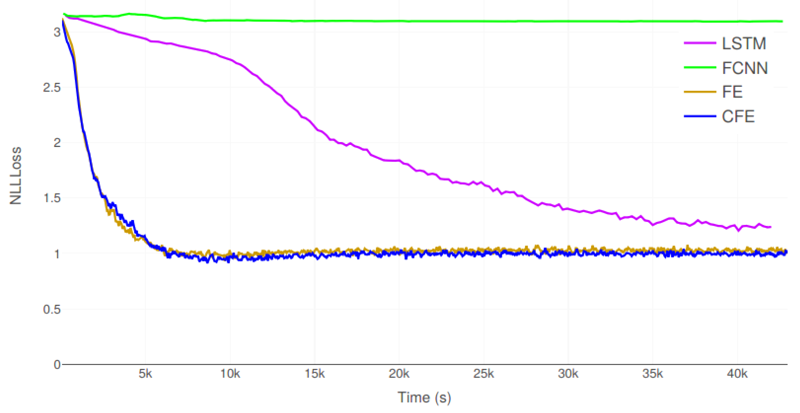 Applsci 10 04551 g010