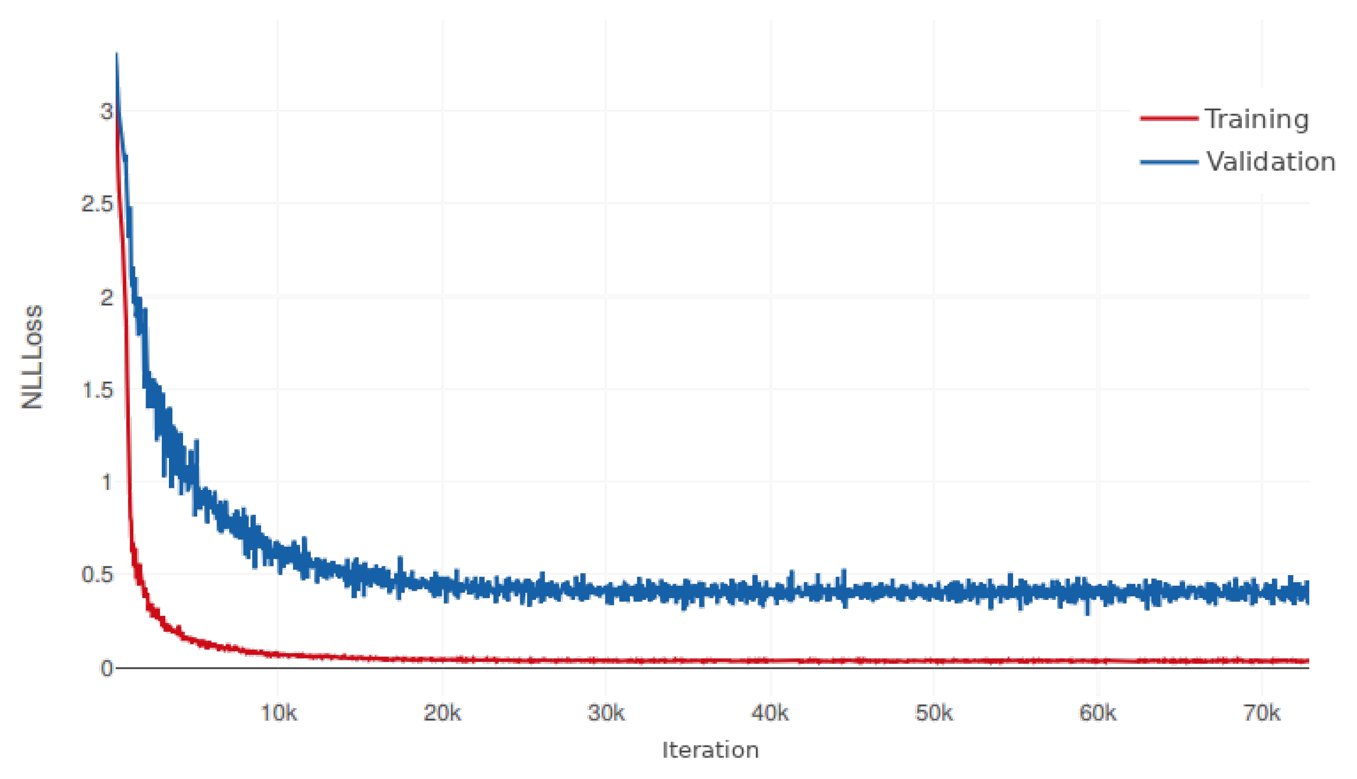 Applsci 10 04551 g011