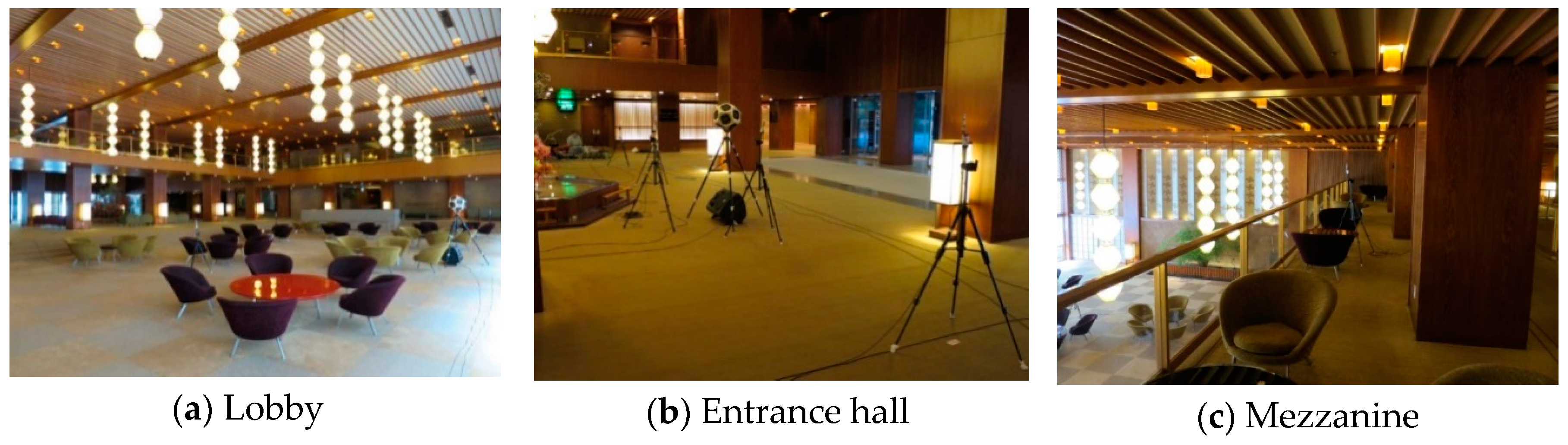 Applsci 10 04552 g001