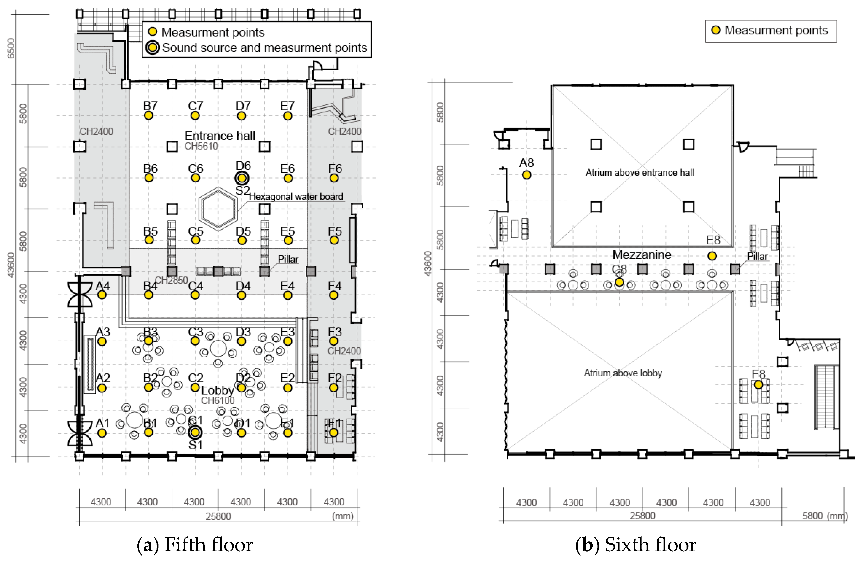 Hotel Lobby Plan With Dimensions