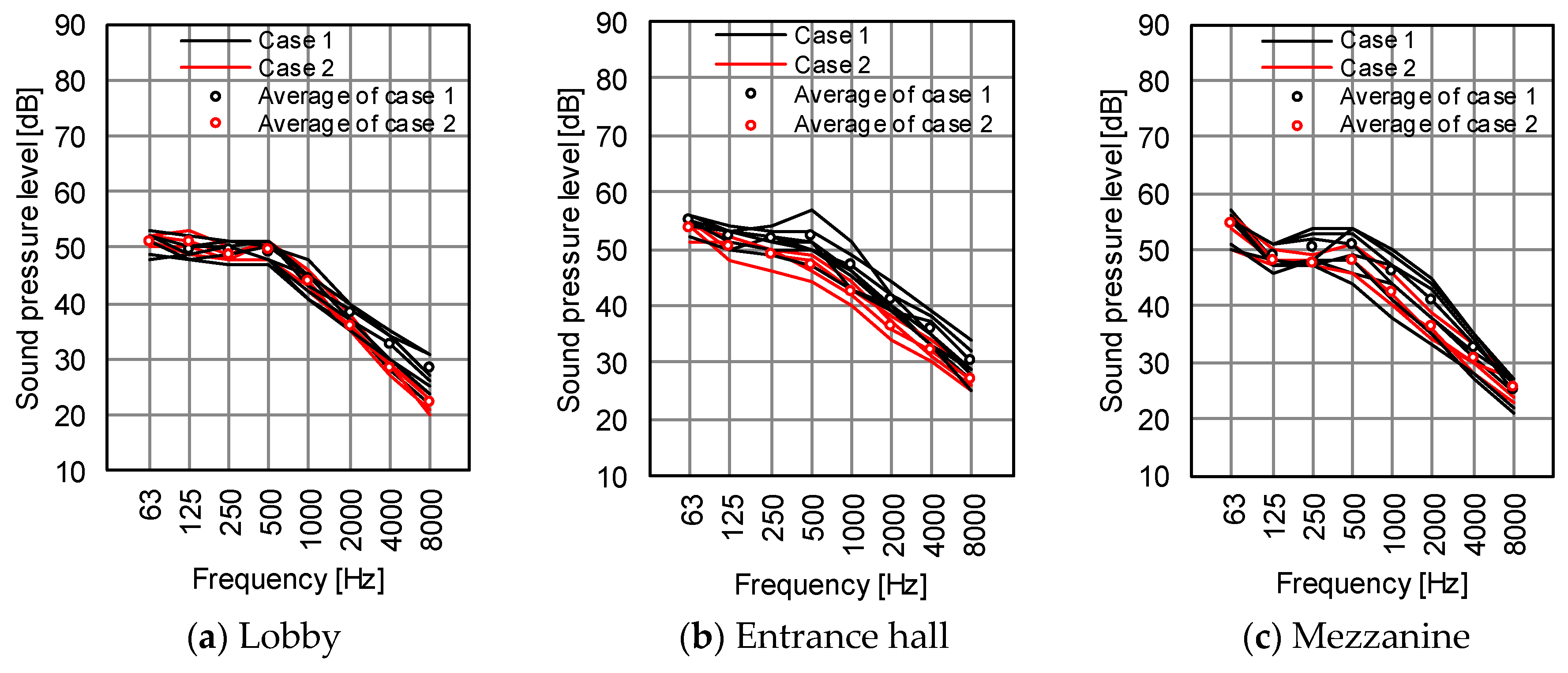 Applsci 10 04552 g007