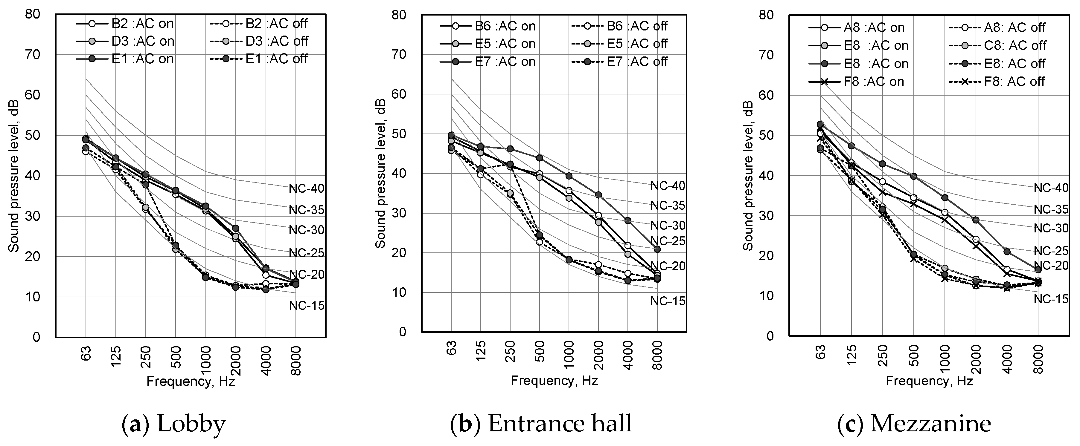 Applsci 10 04552 g008