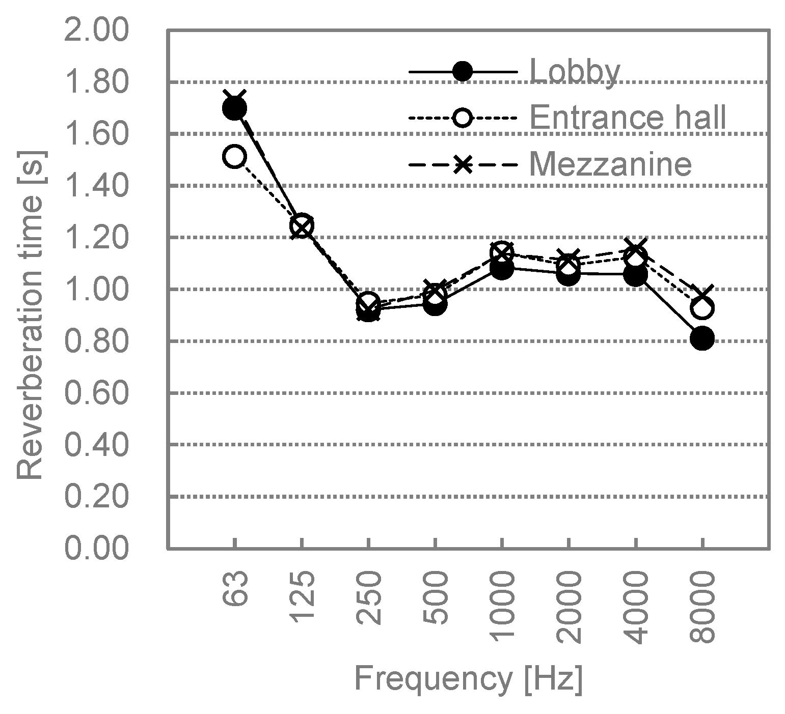 Applsci 10 04552 g012