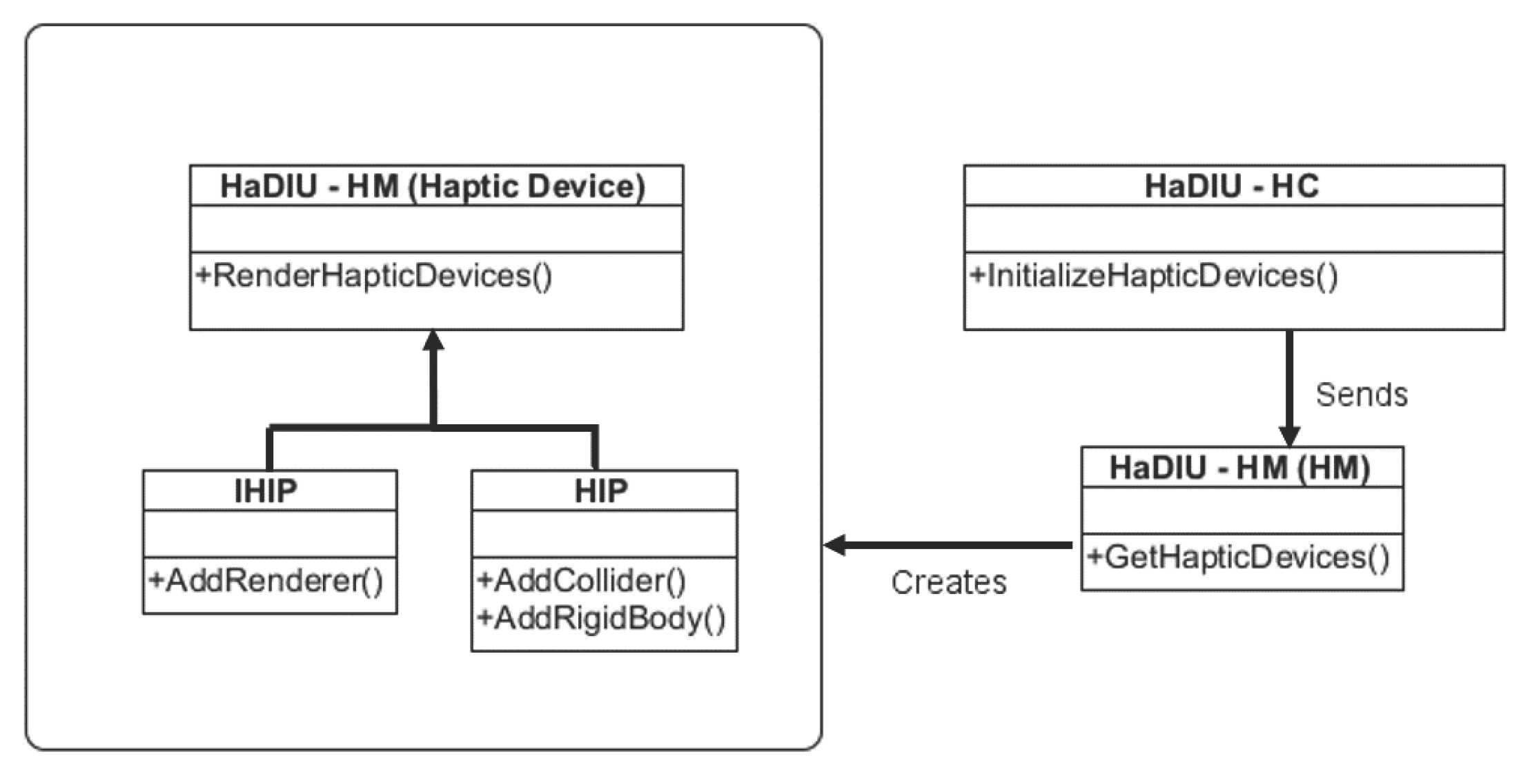 Applsci 10 04553 g005