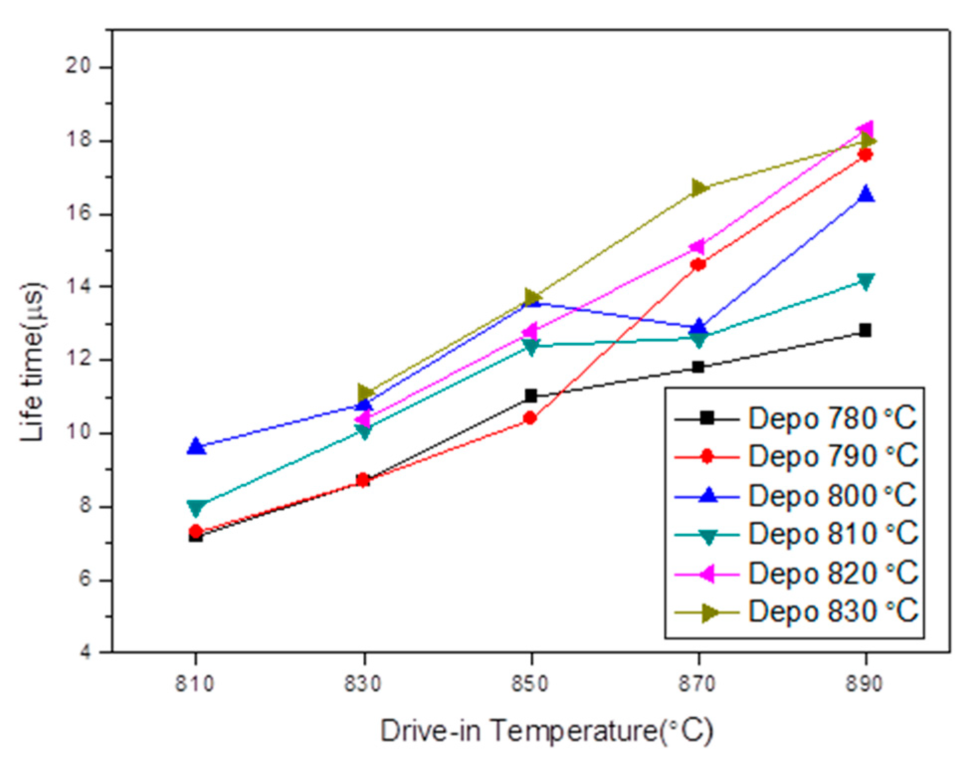 Applsci 10 04554 g002