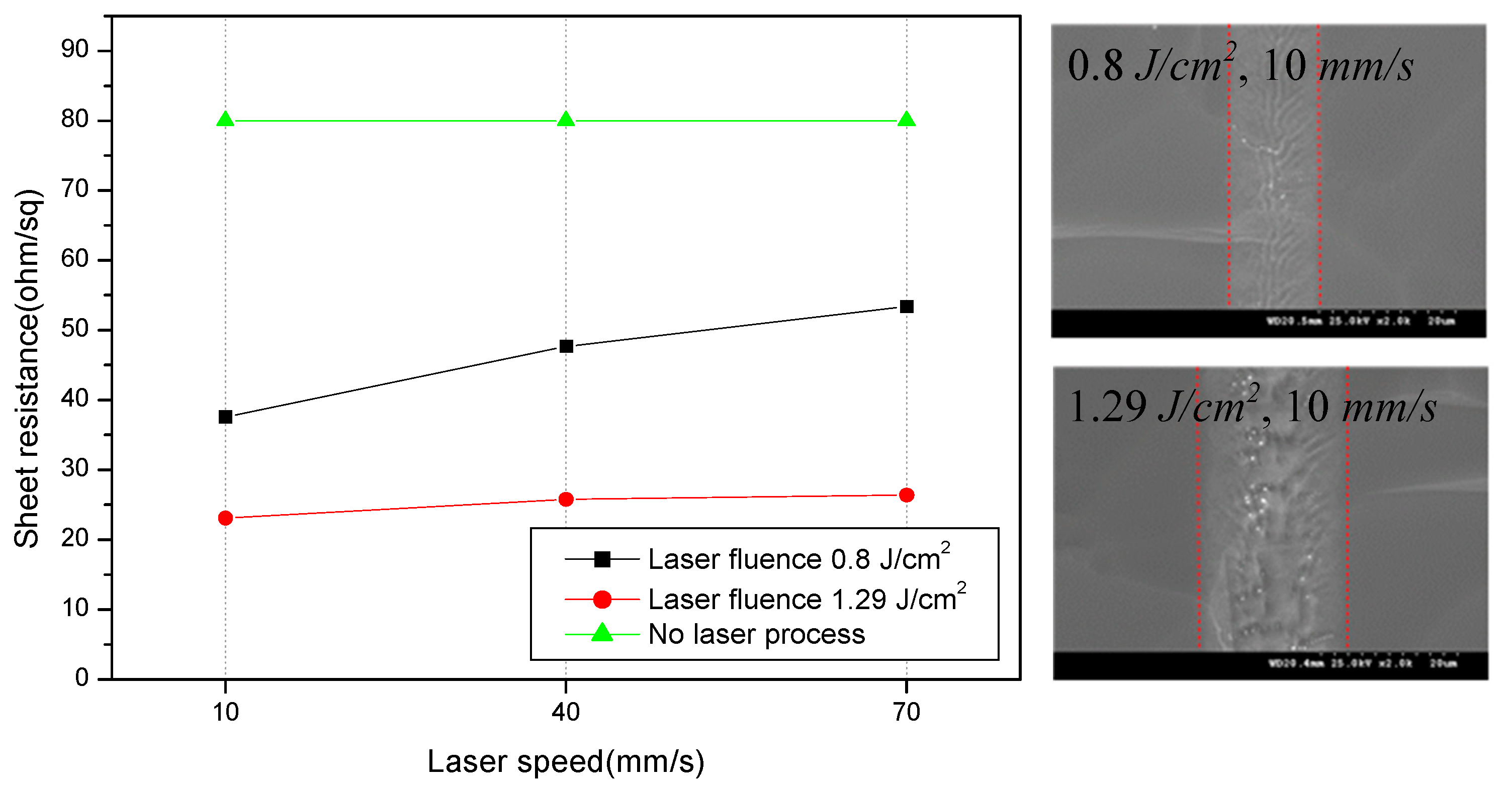 Applsci 10 04554 g006