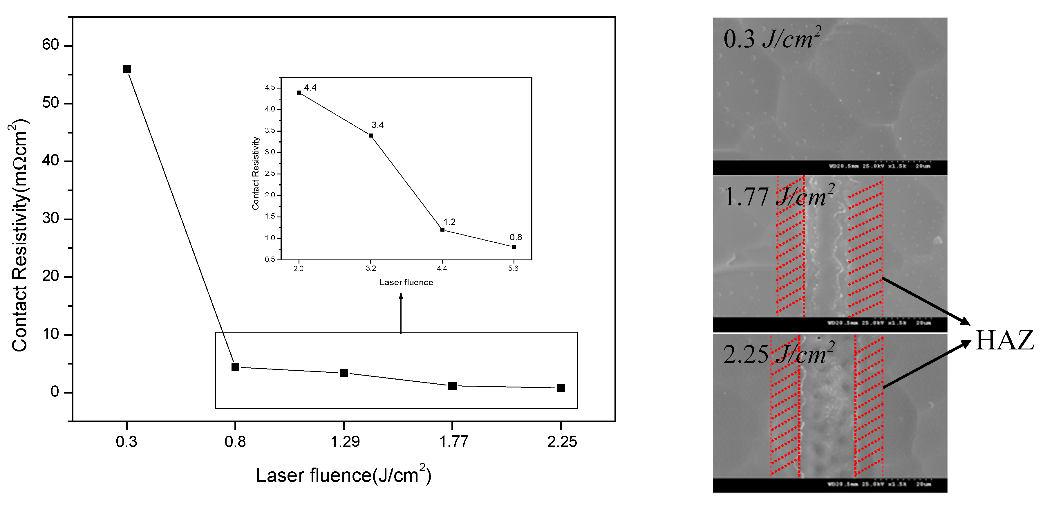 Applsci 10 04554 g007