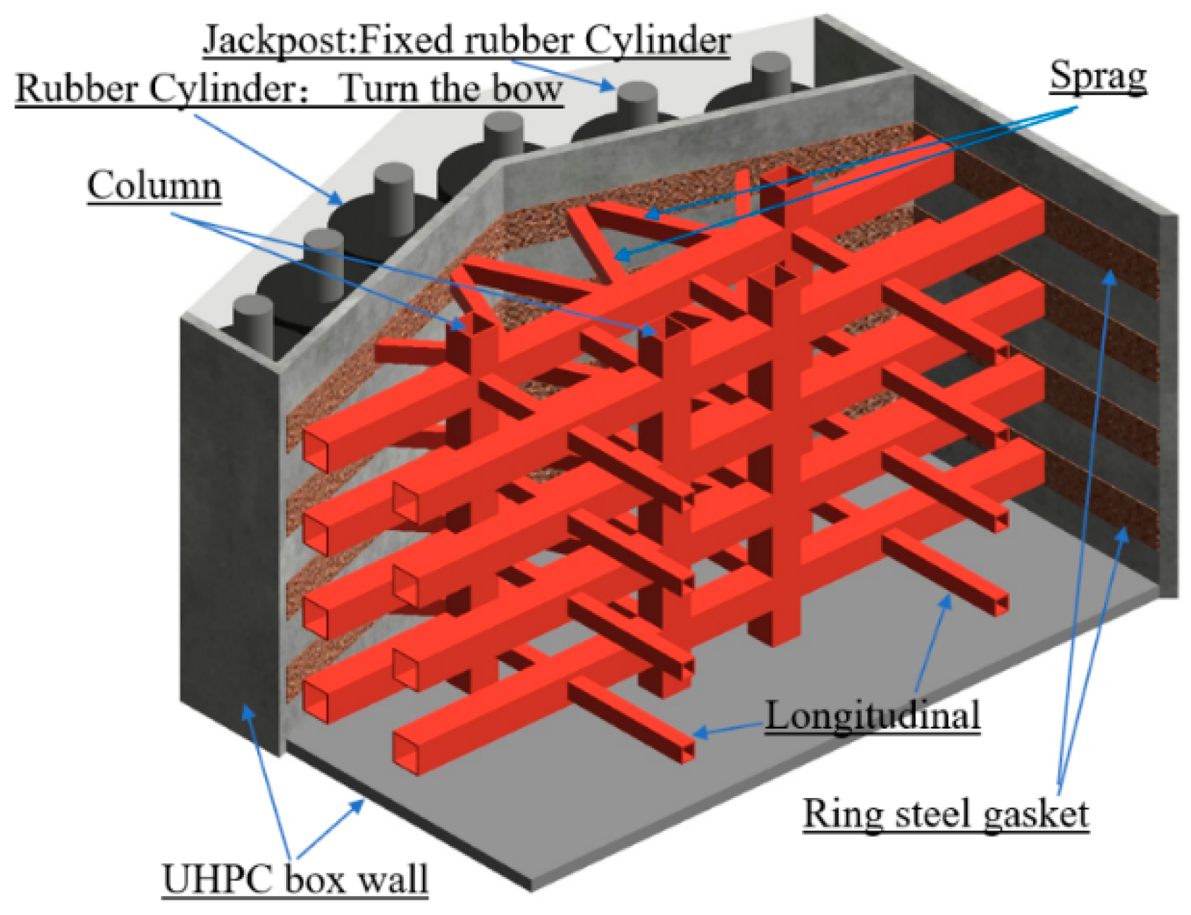 Applsci 10 04555 g003 Applsci 10 04555 g003
