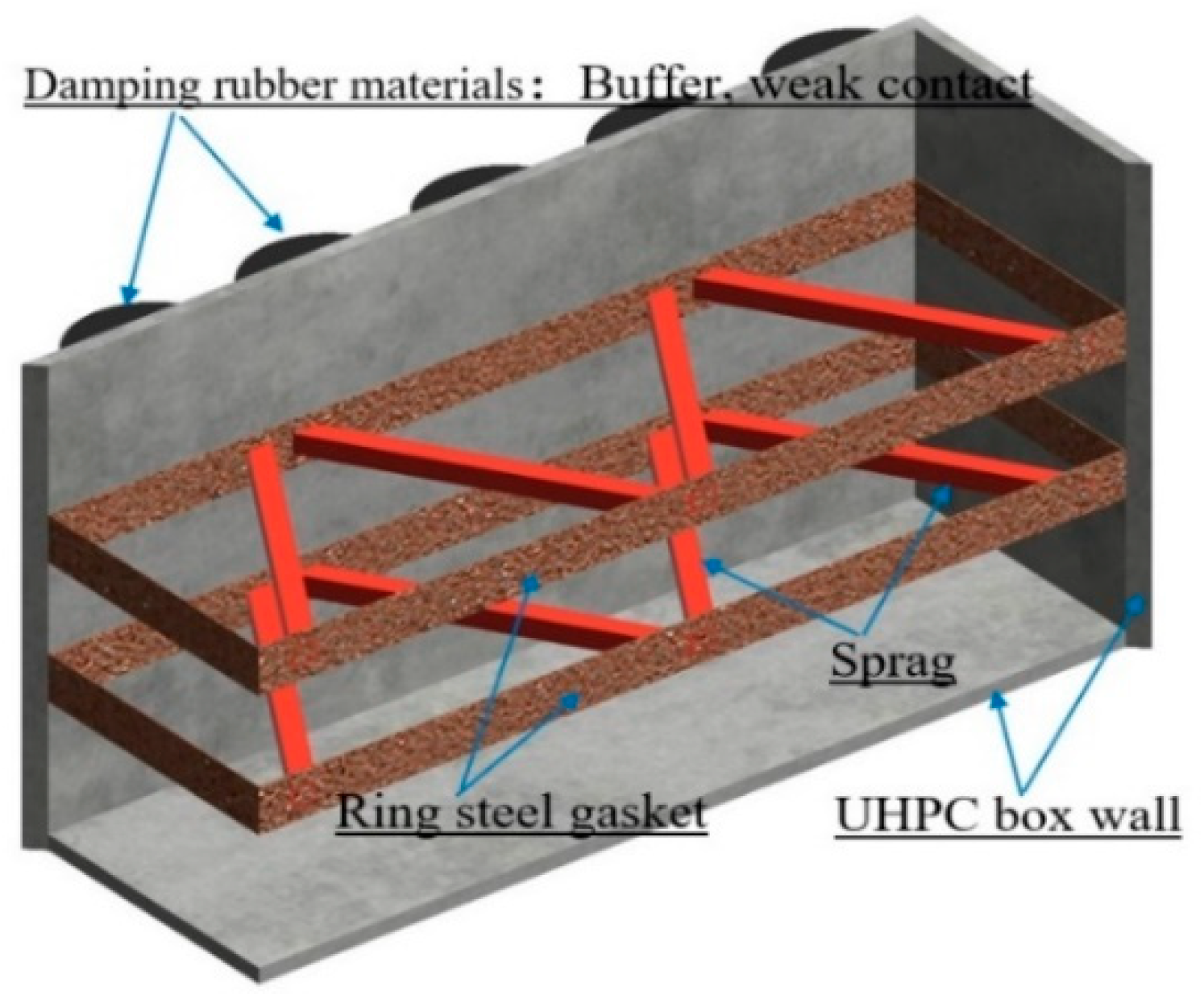 Applsci 10 04555 g005 Applsci 10 04555 g005