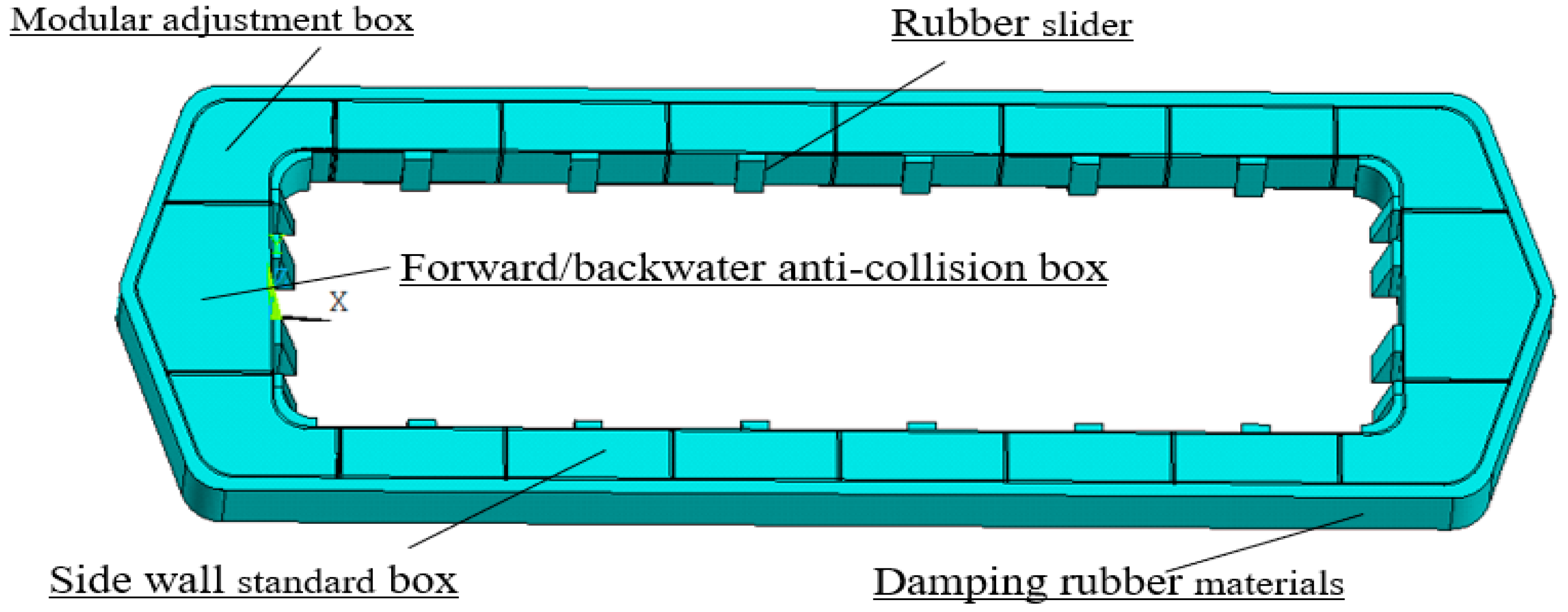 Applsci 10 04555 g006 Applsci 10 04555 g006