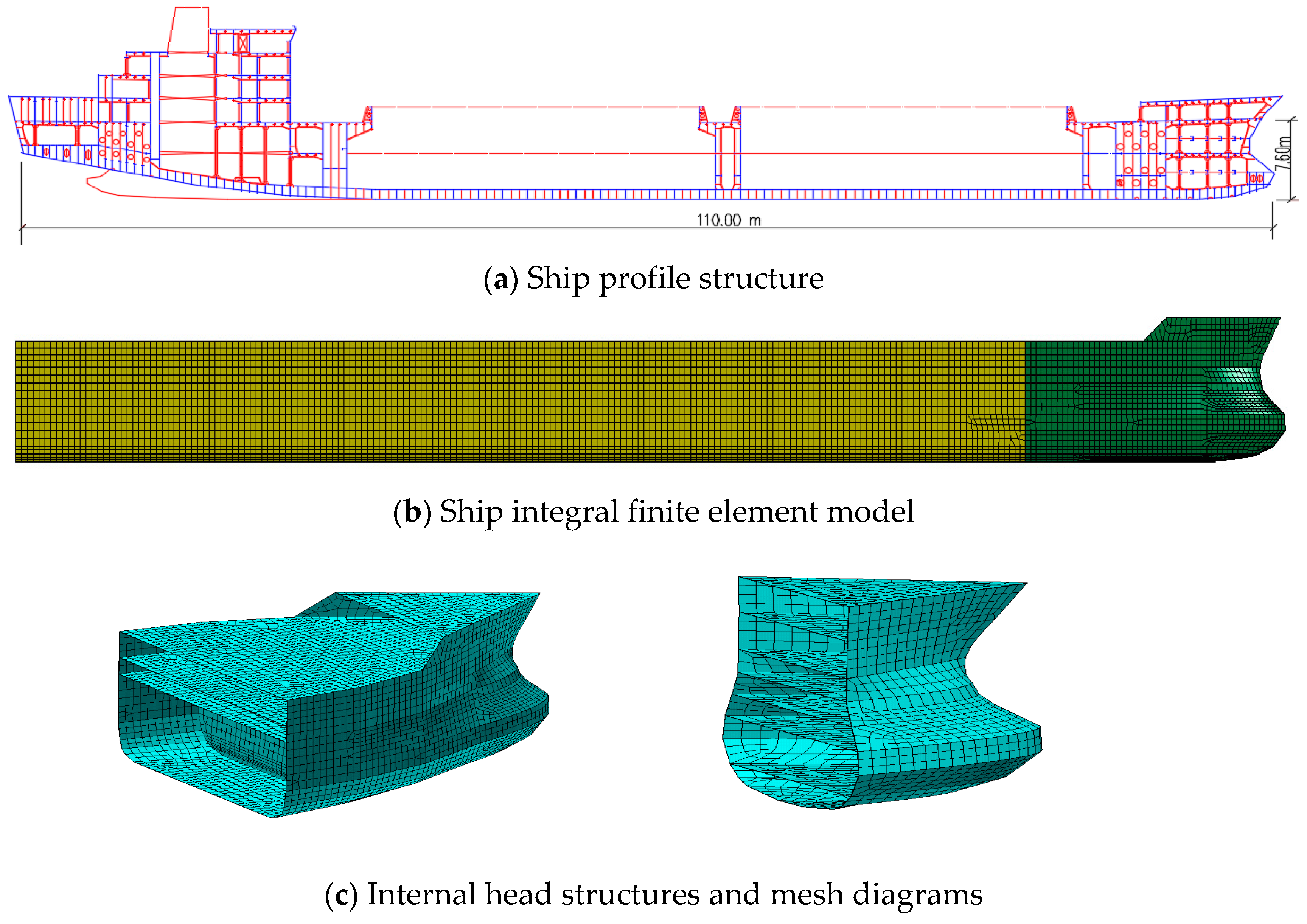 Applsci 10 04555 g012 Applsci 10 04555 g012
