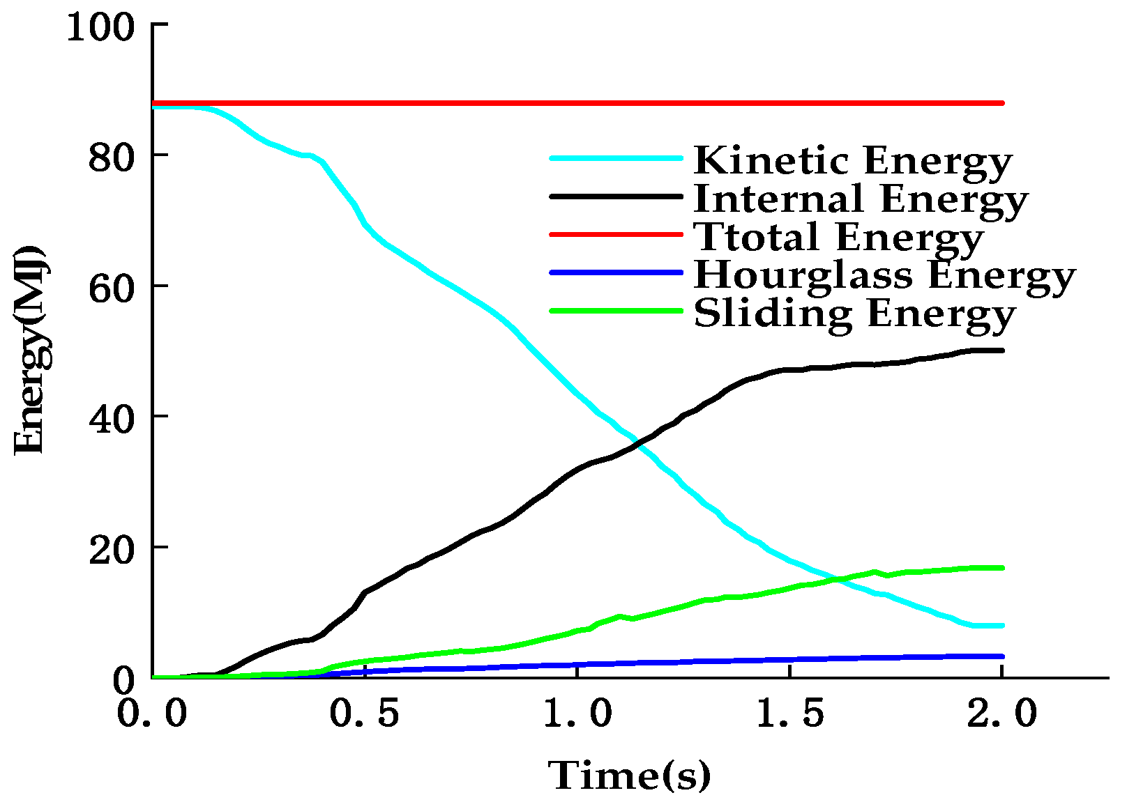 Applsci 10 04555 g013 Applsci 10 04555 g013