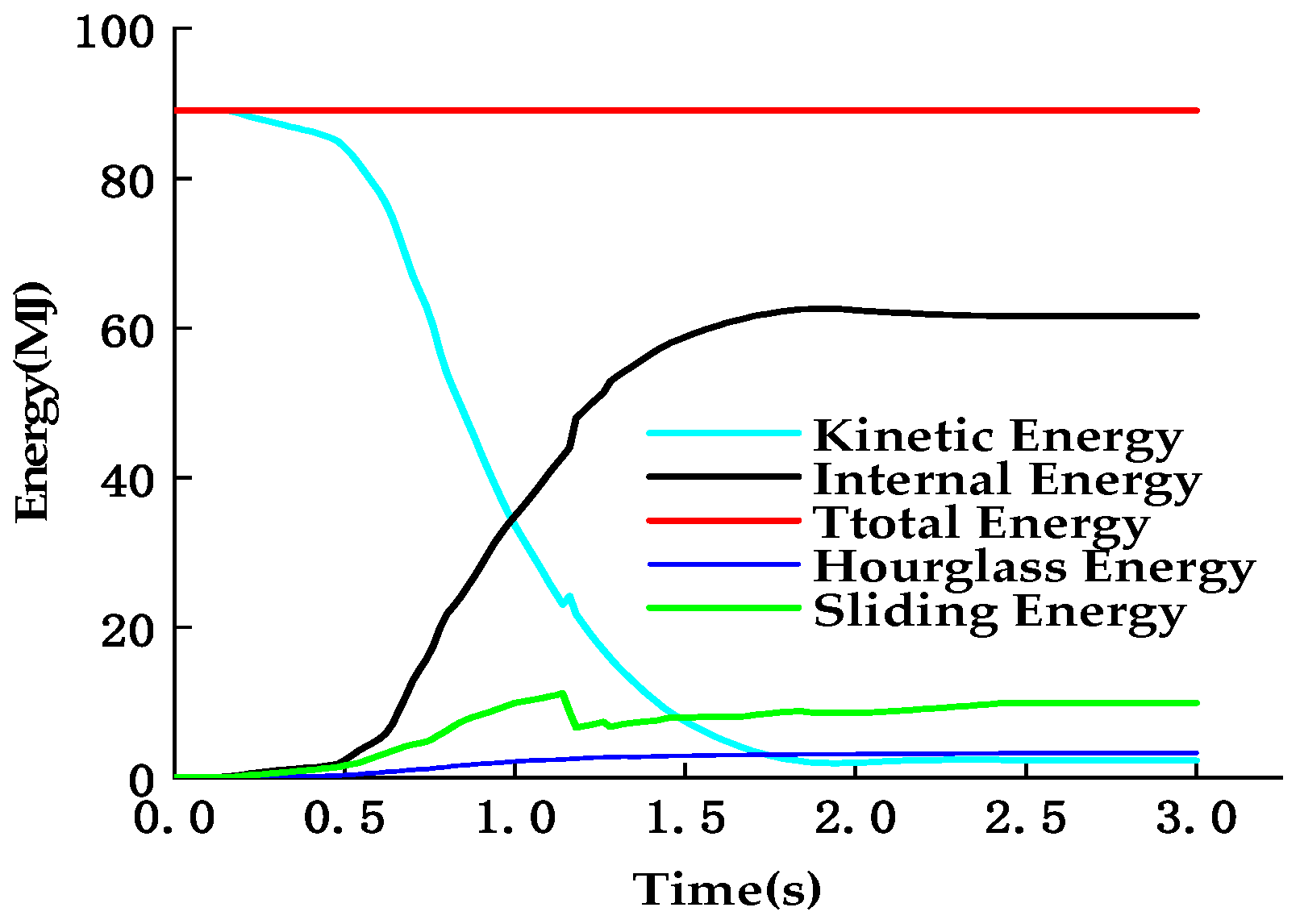 Applsci 10 04555 g014 Applsci 10 04555 g014