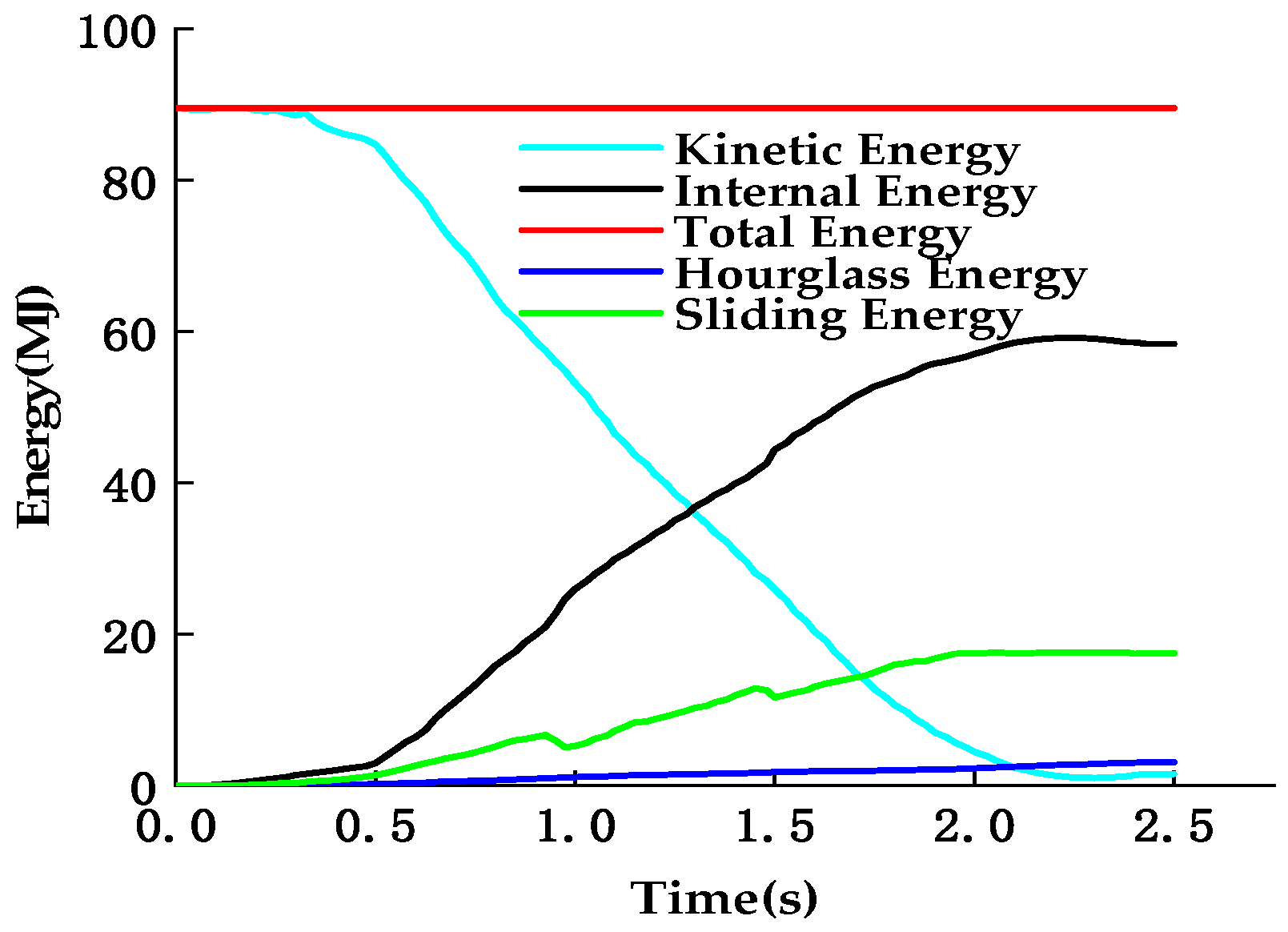 Applsci 10 04555 g015 Applsci 10 04555 g015