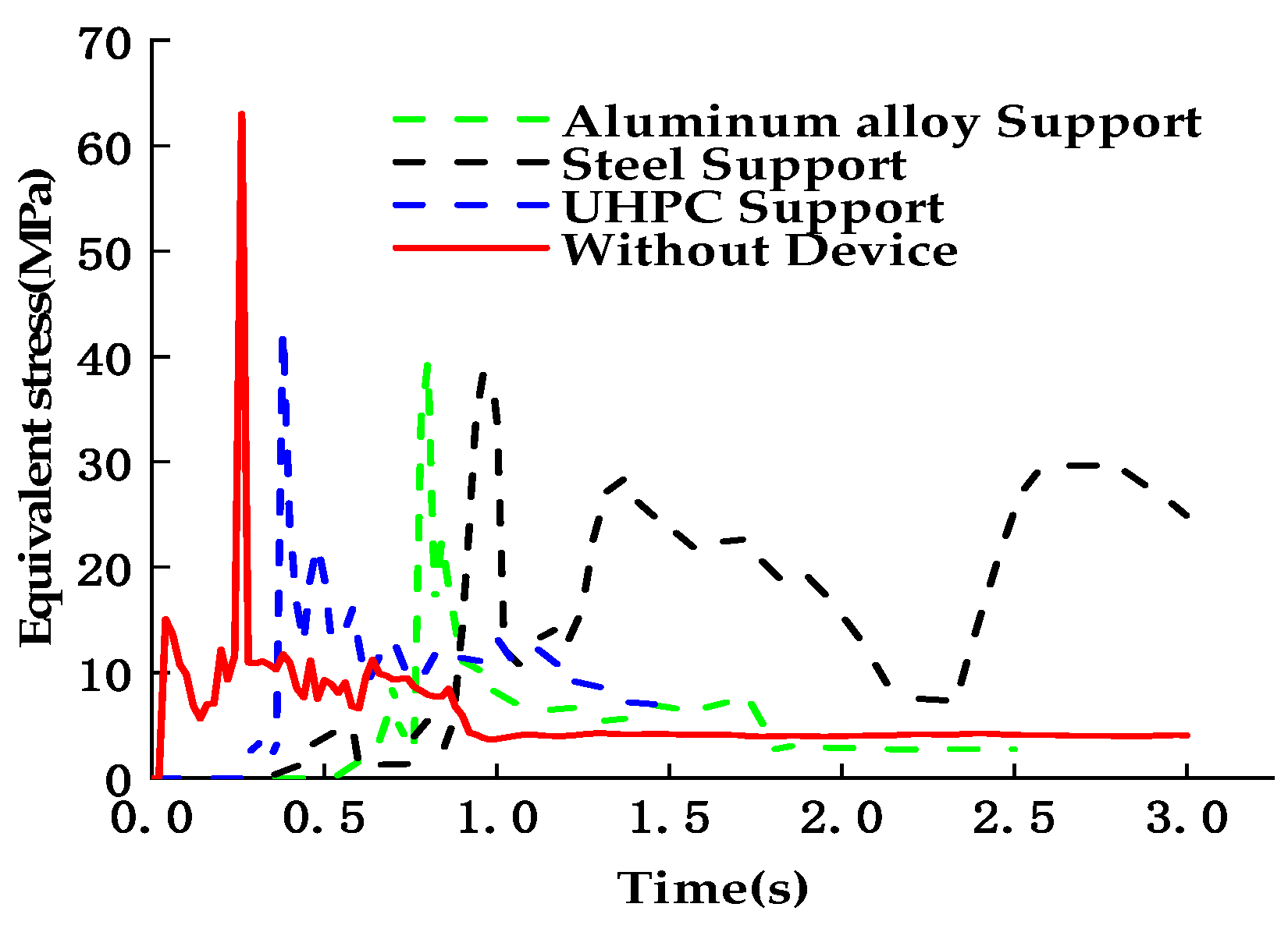 Applsci 10 04555 g017 Applsci 10 04555 g017