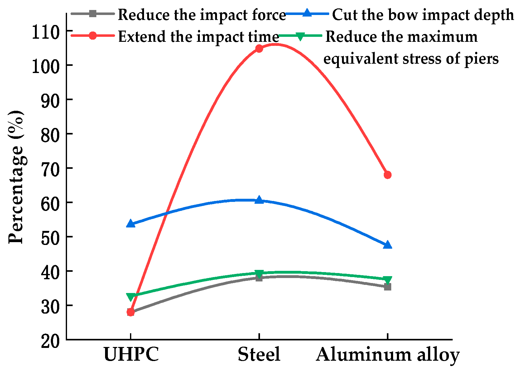 Applsci 10 04555 g019 Applsci 10 04555 g019